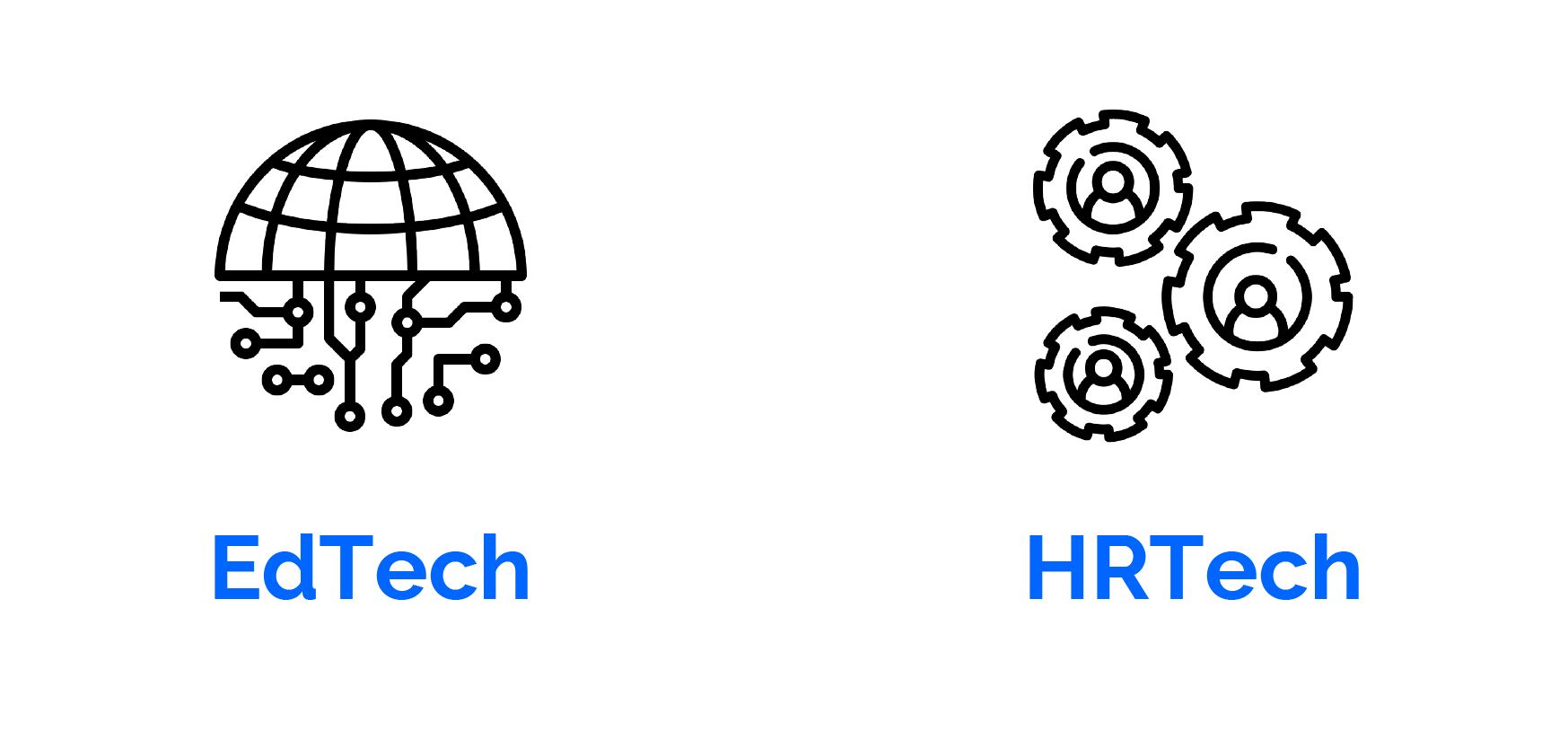 EdTech, HRTech