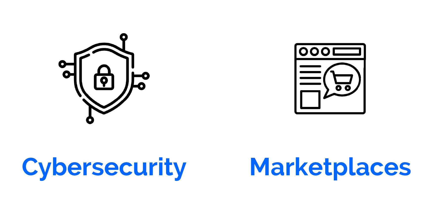 Cybersecurity, Maketplaces