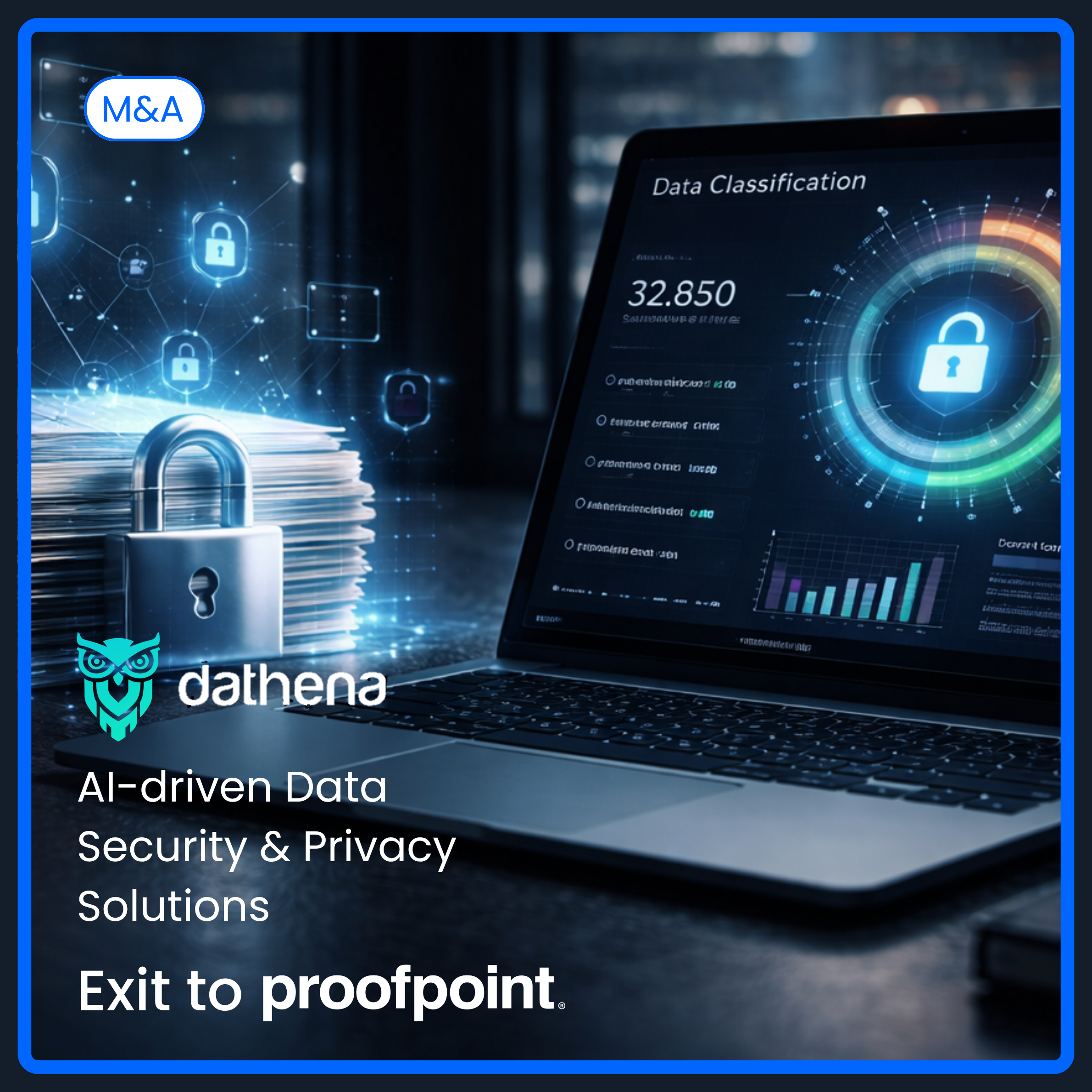 Hero banner Exit to Proofpoint (M&A) Cybersecurity.png