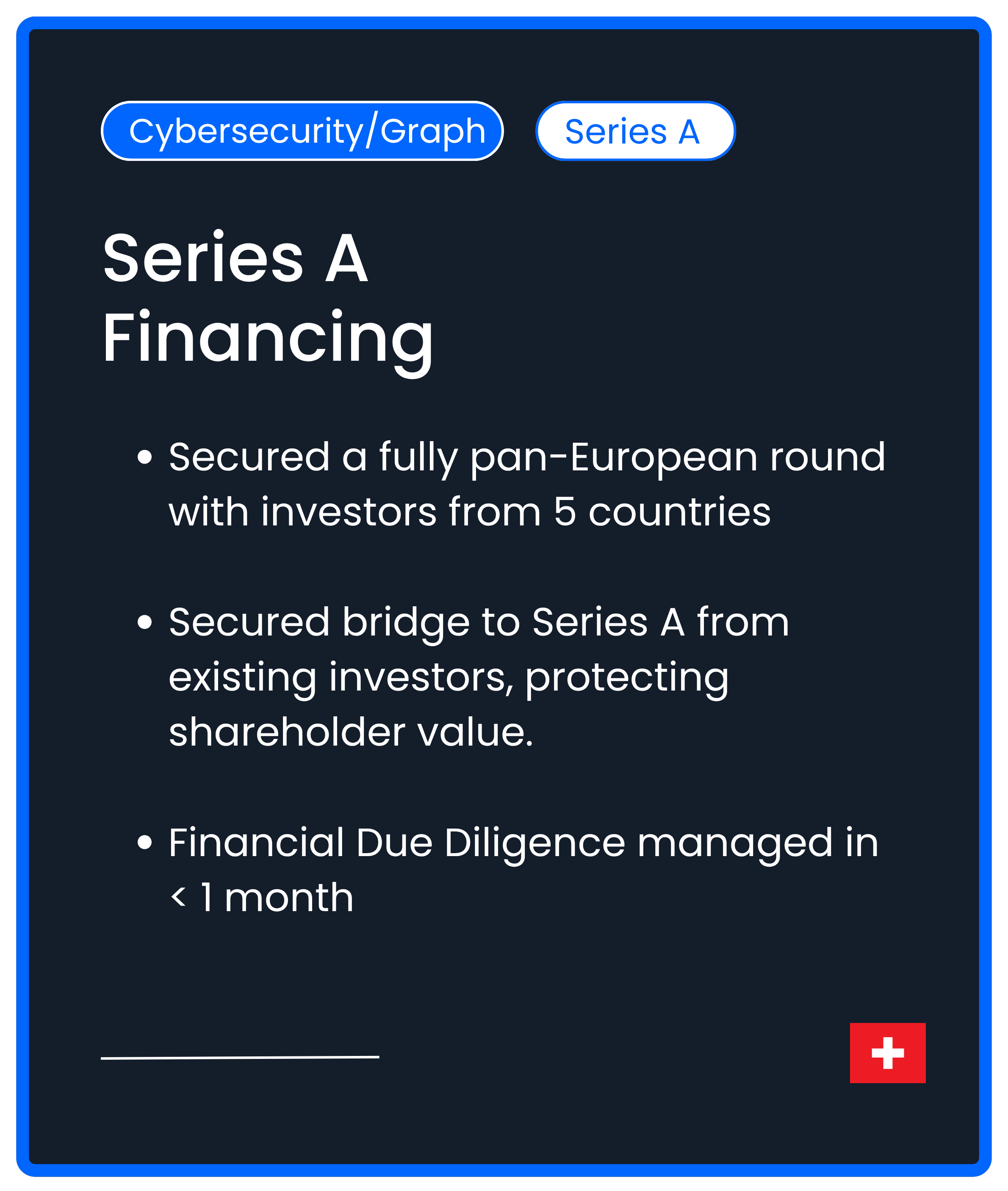 Cybersecurity. Series A. Secured a fully pan-European round with investors from 5 countries  Secured bridge to Series A from existing investors, protecting shareholder value.  Financial Due Diligence managed in < 1 month