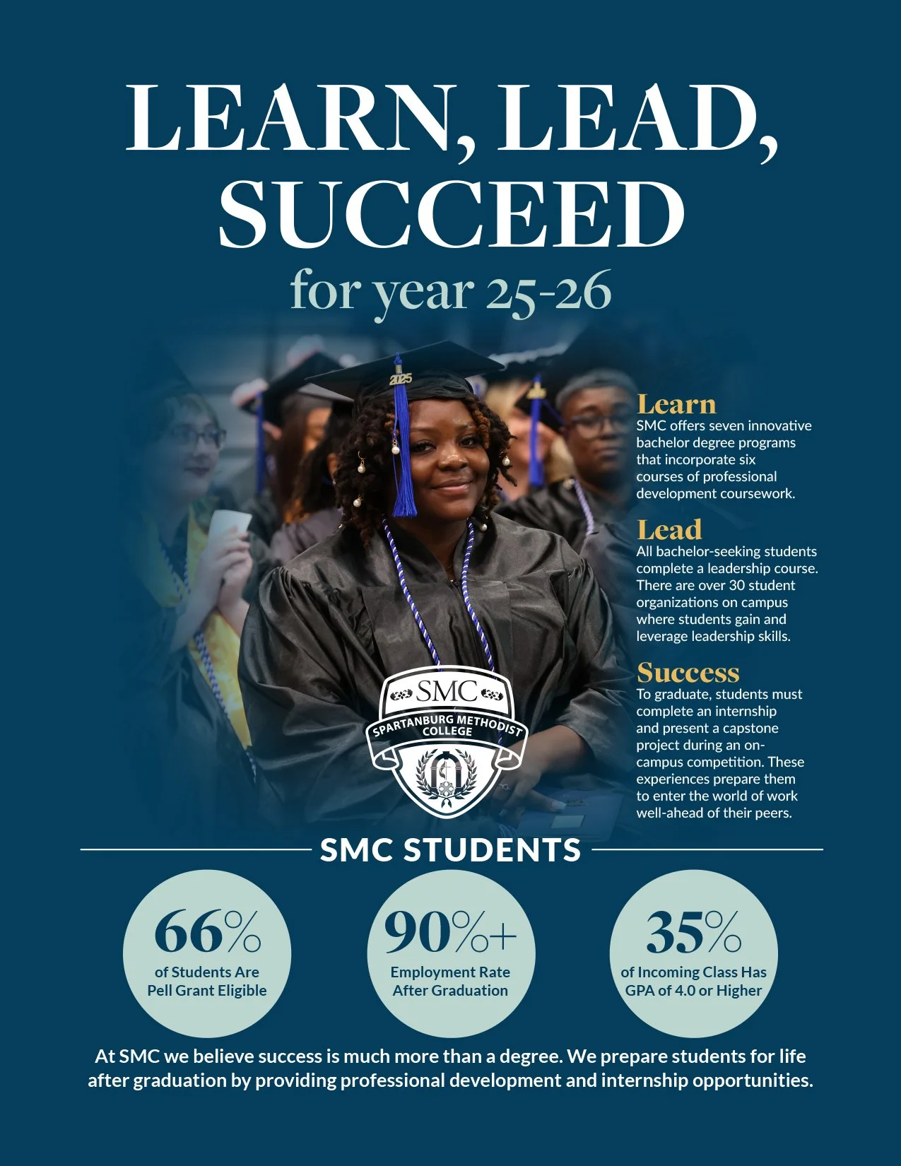 A promotional graphic for Spartanburg Methodist College with a graduation ceremony background, featuring a smiling graduate in cap and gown, and information about college programs, leadership, success, and student statistics.
