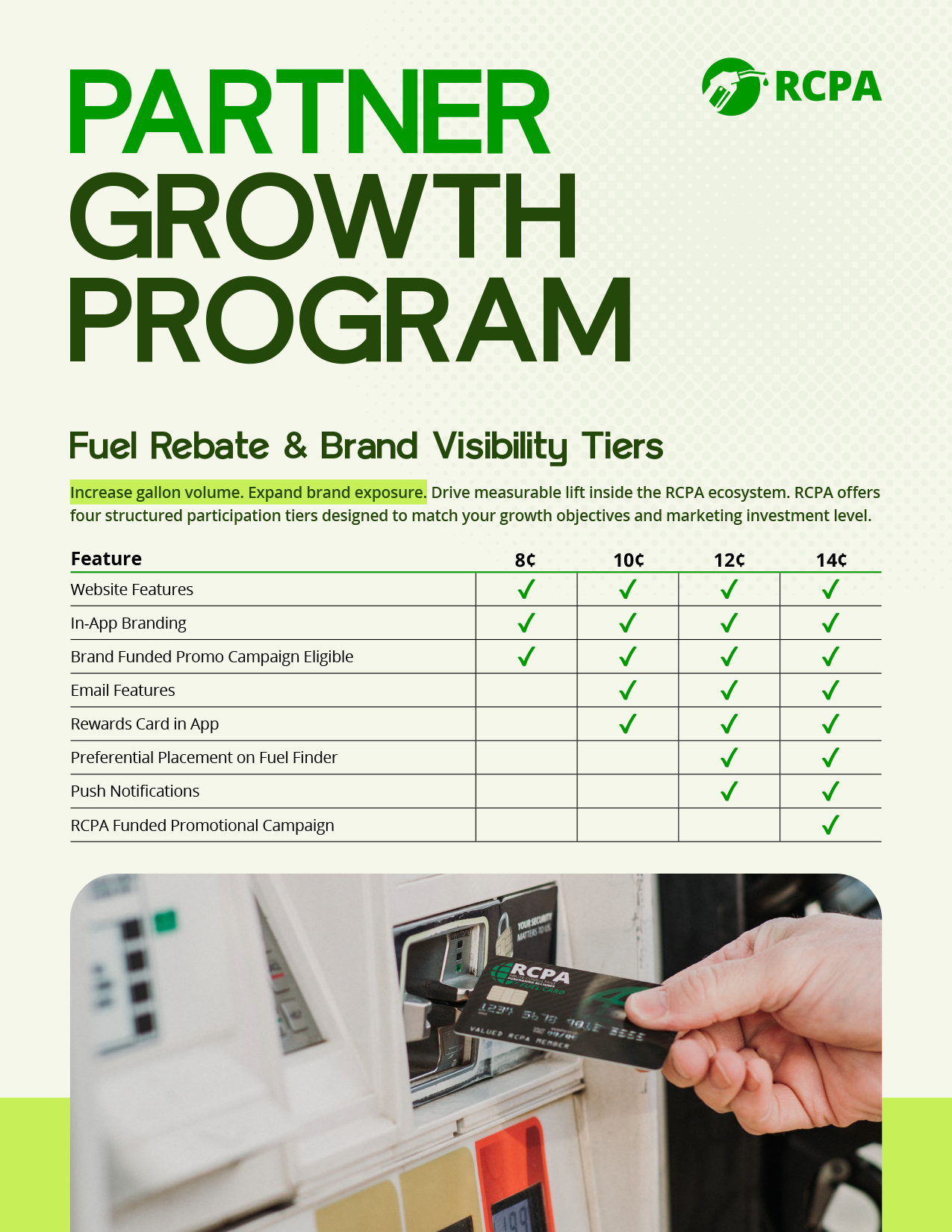 Poster advertising the partner growth program, emphasizing fuel rebate and brand visibility tiers, with a chart detailing features at different tiers and an image of a hand inserting a fuel card into a gas pump.