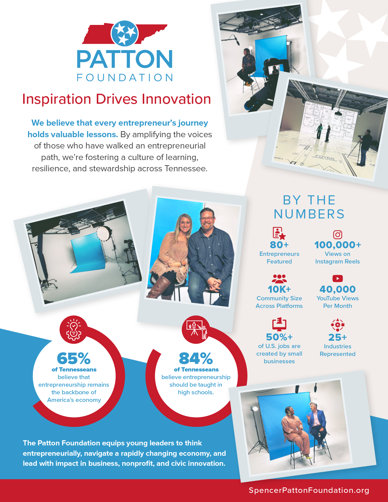 Infographic about a Foundation with text and photos of recording studio, interview, and studio setup.