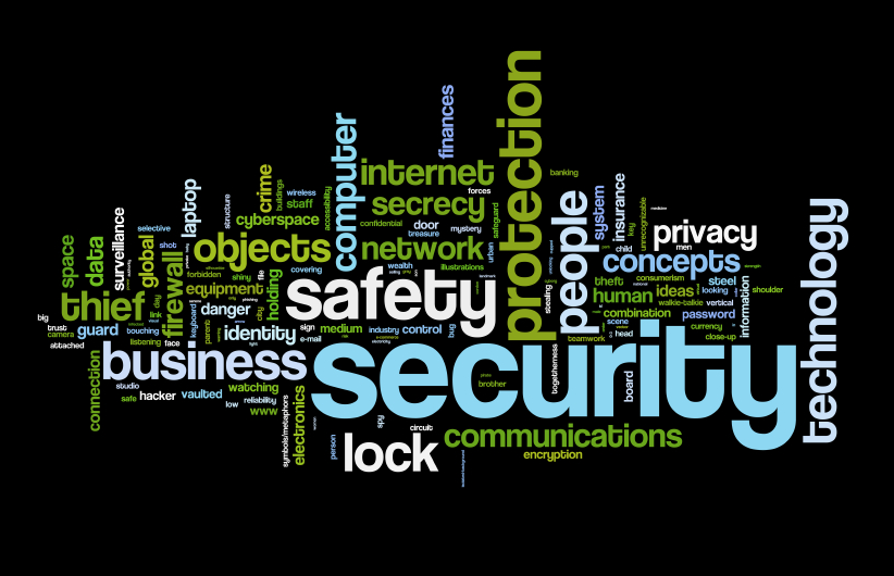 A word cloud about security and technology, featuring words like 'security', 'business', 'protection', 'people', 'technology', 'network', and 'objects'.