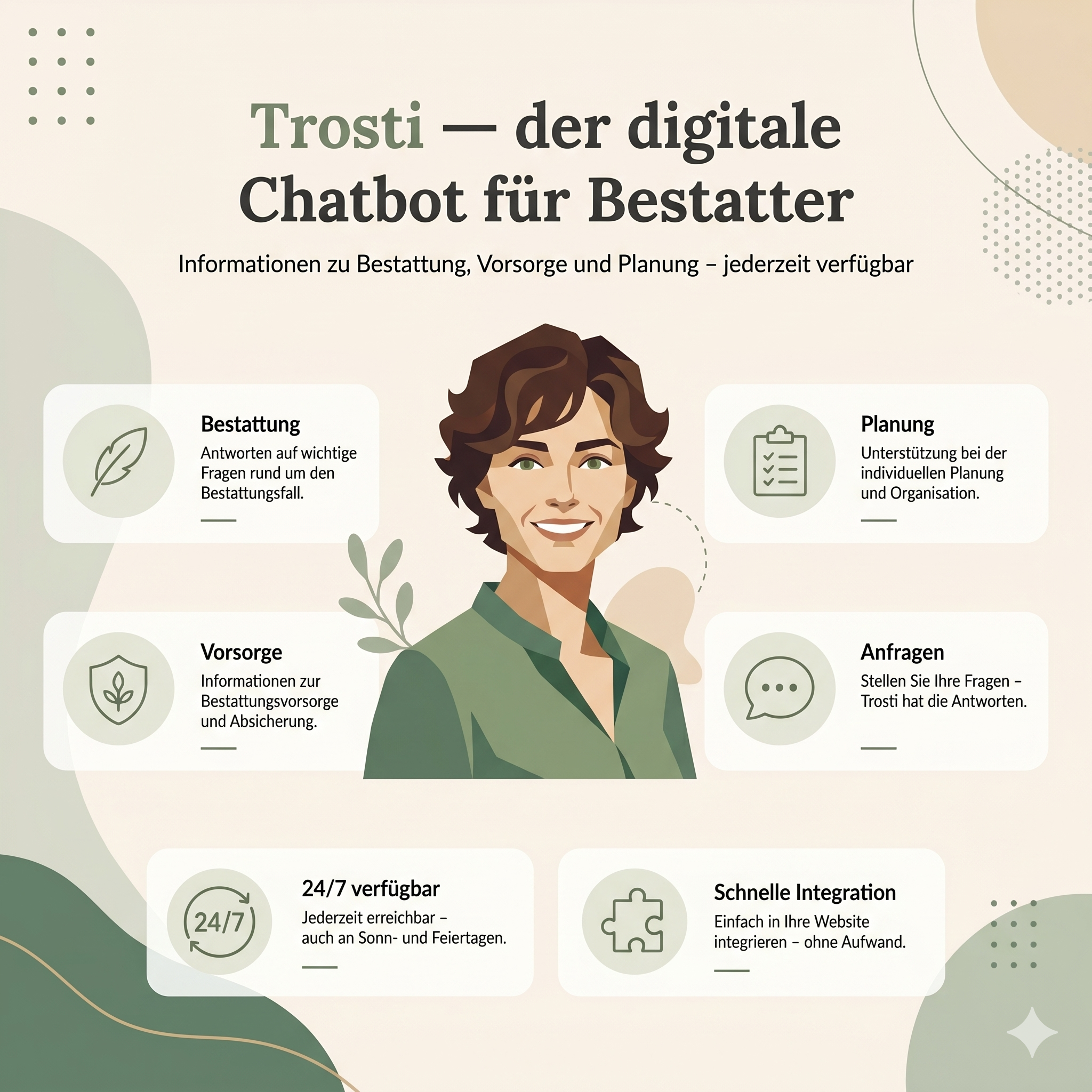 KI Chatbot für Bestatter und Bestattungwesen