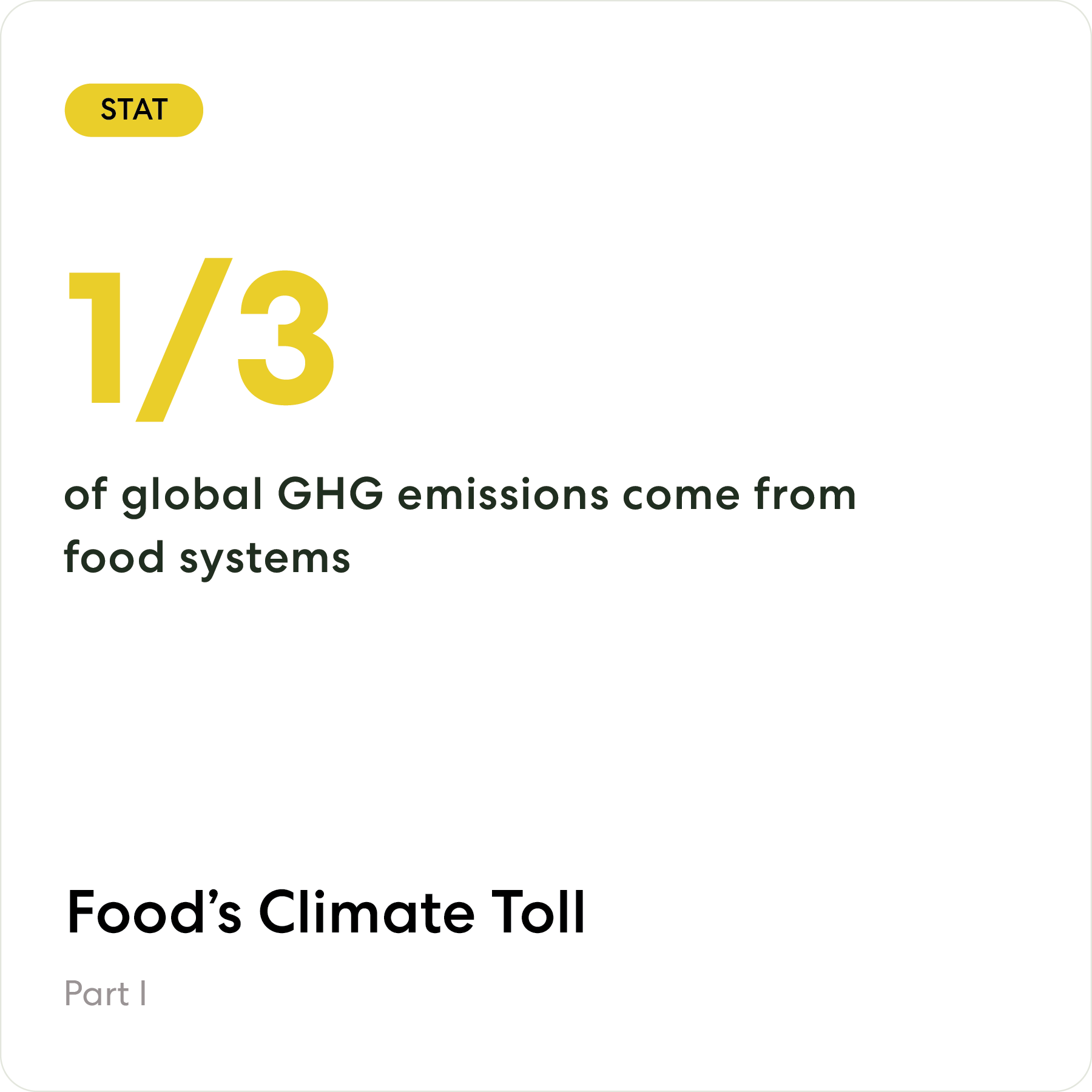 One-third of global GHG emissions come from food systems