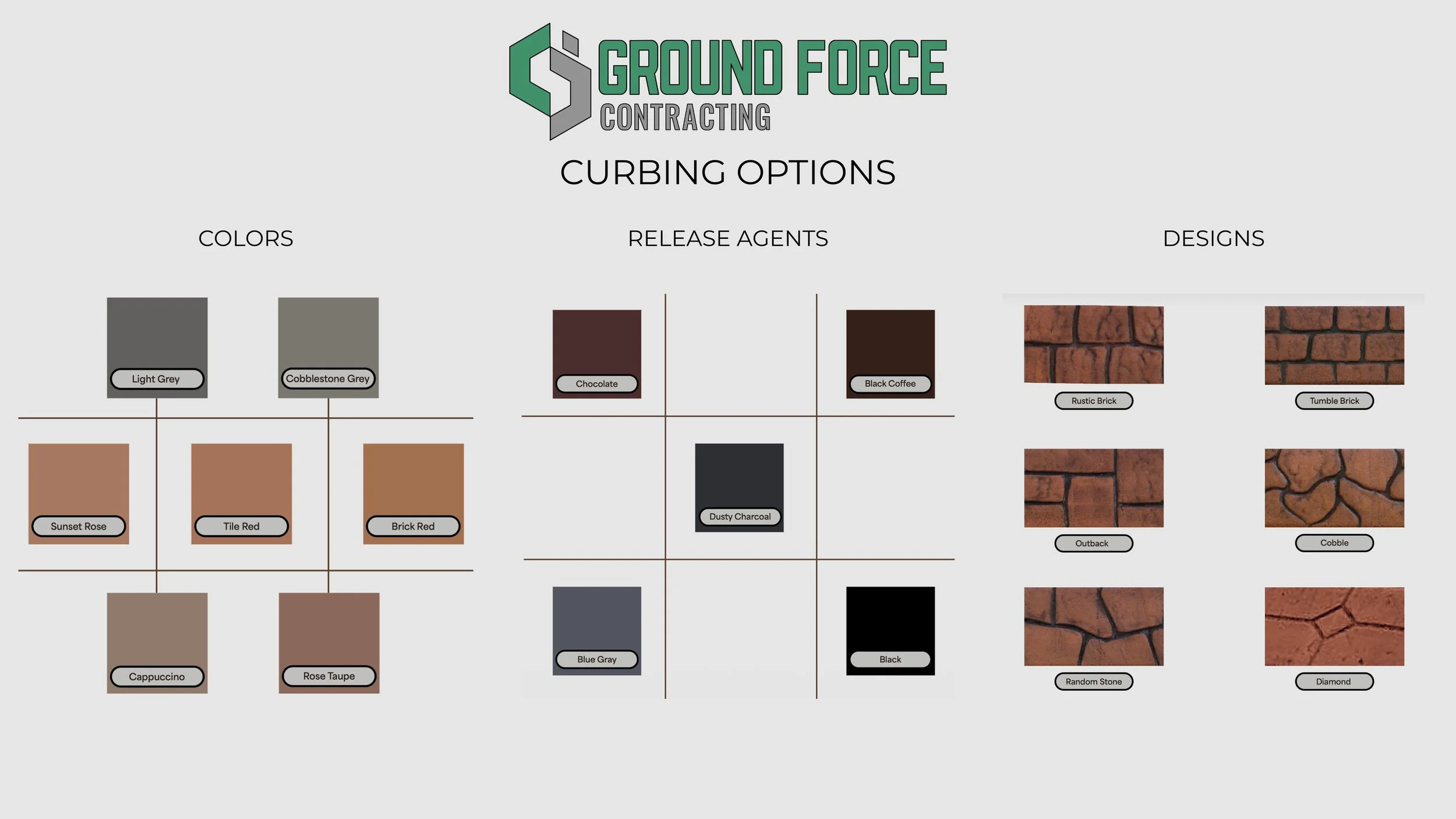 A chart titled 'Ground Force Contracting' with sections for curb options, including colors like Light Grey, Cobblestone Grey, Sunset Rose, Tile Red, Brick Red, Cappuccino, and Rose Taupe; release agents like Chocolate, Dusty Charcoal, Blue Gray, and Black; and designs such as Rustic Brick, Tumble Brick, Outback, Cobble, Random Stone, and Diamond.