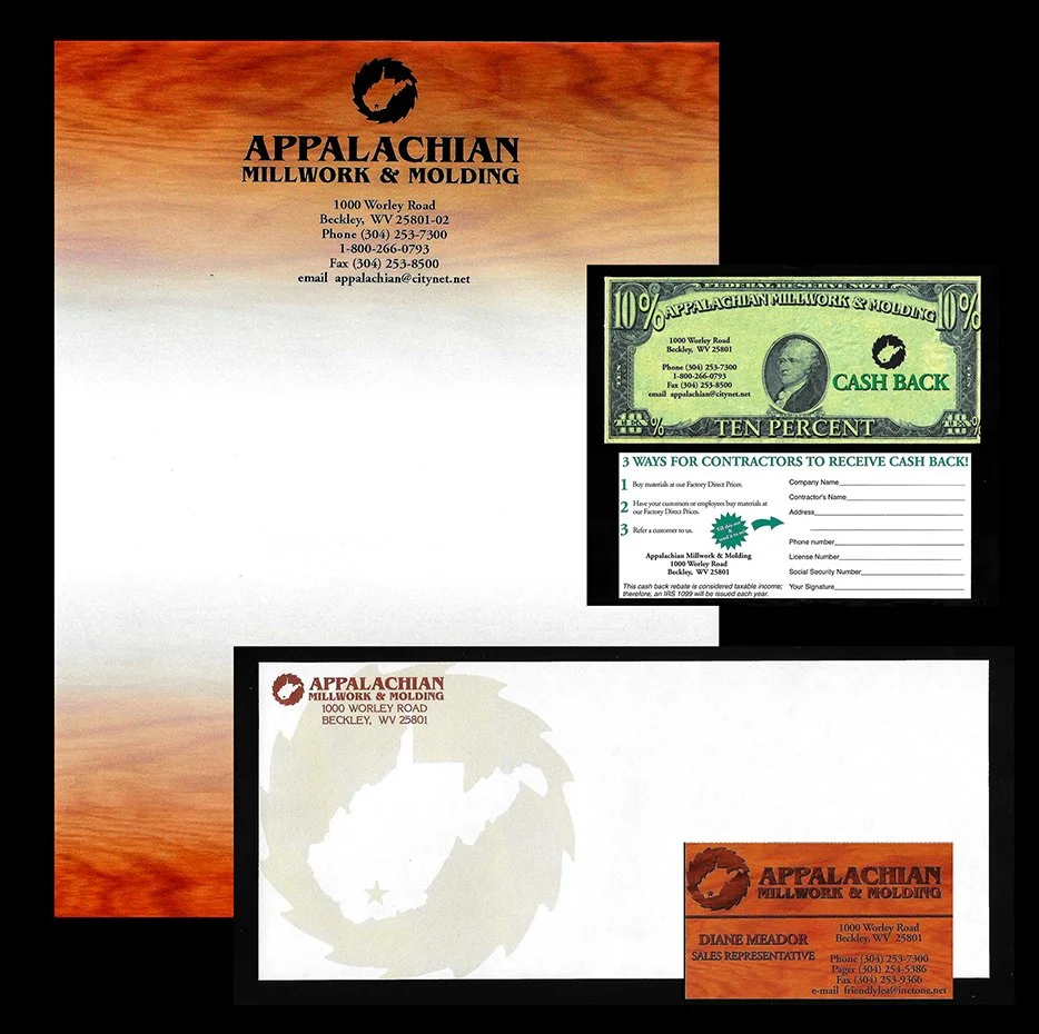 Marketing Package