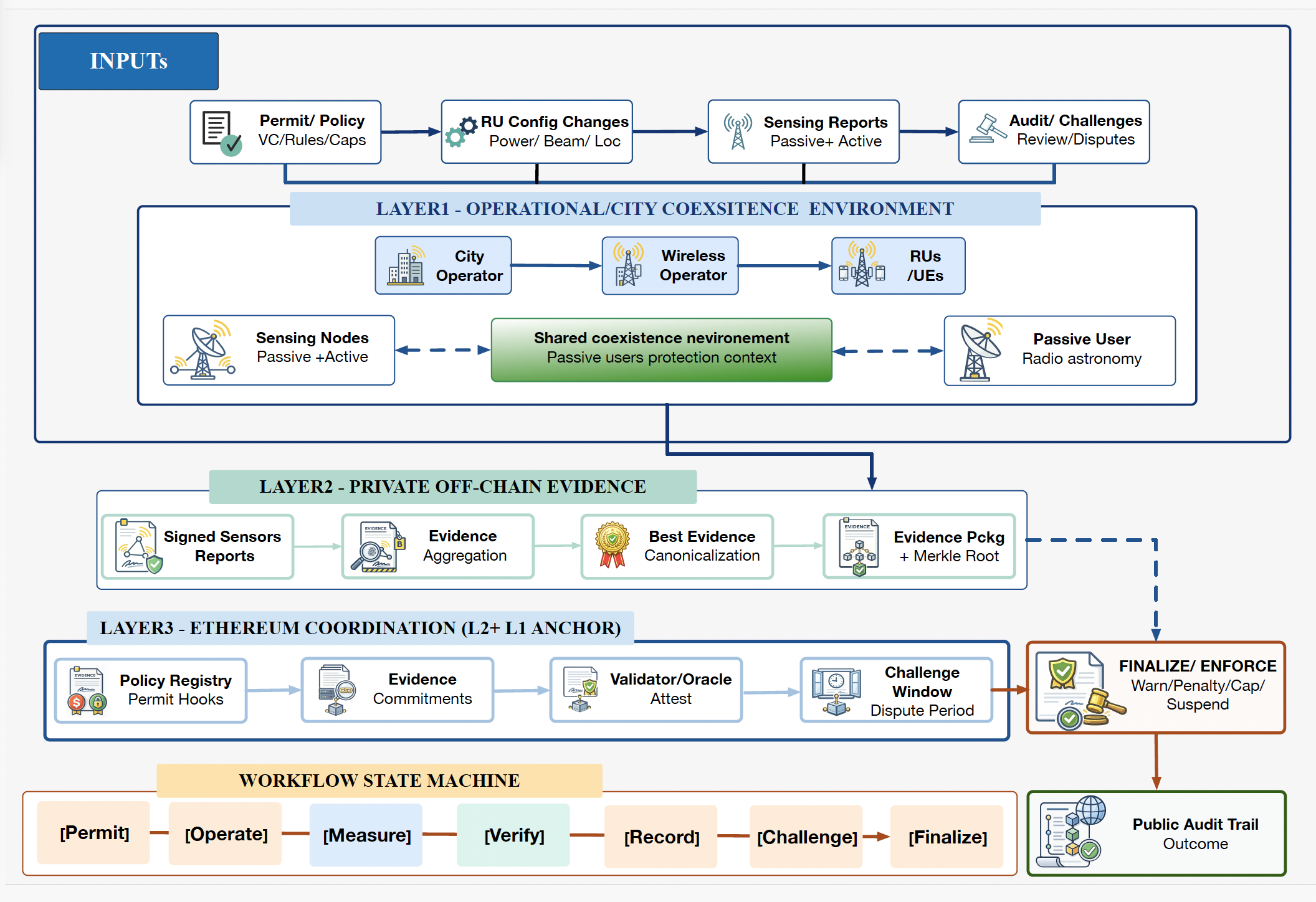 Screenshot 2026-03-25 at 5.17.56 PM.png