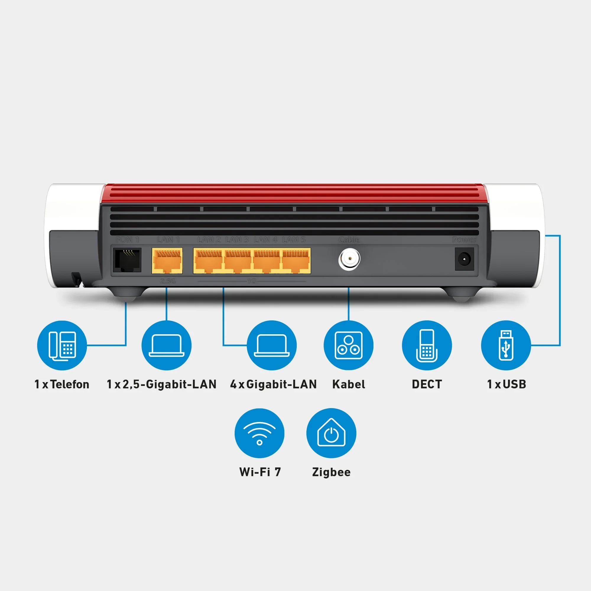 fritzbox_6670_cable_anschlussgrafik_2000x2000_de.webp