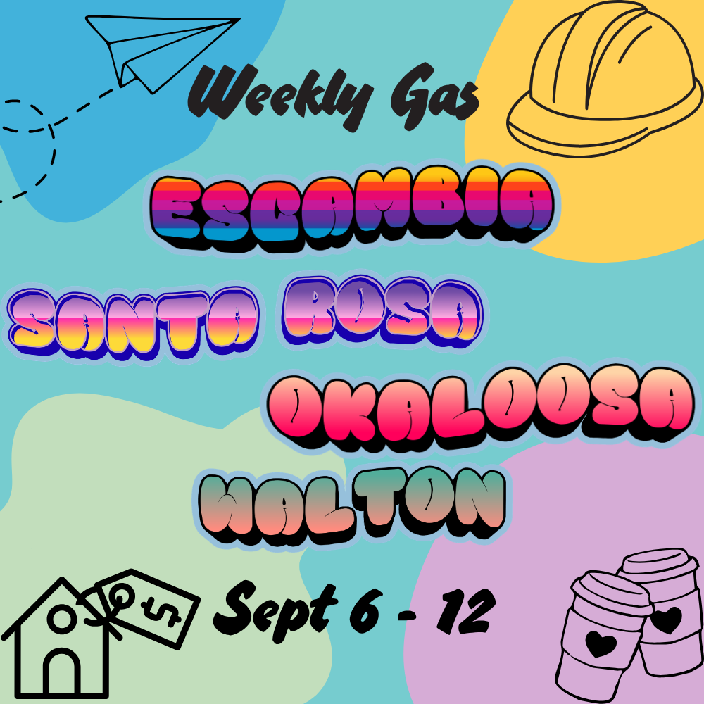 Weekly Gas