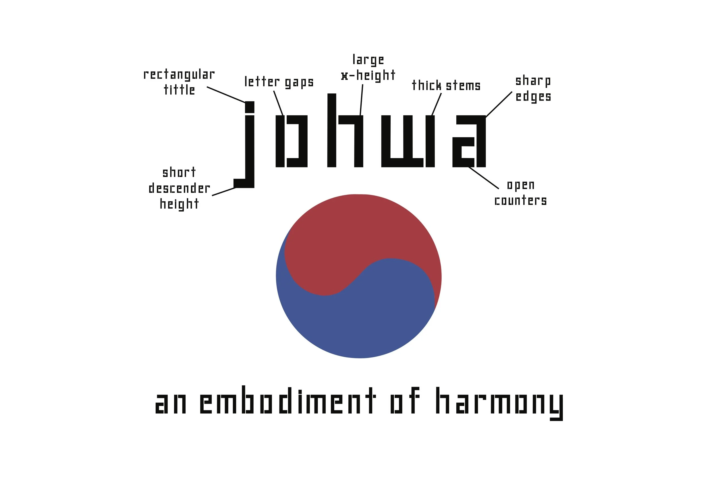 Johwa Typeface