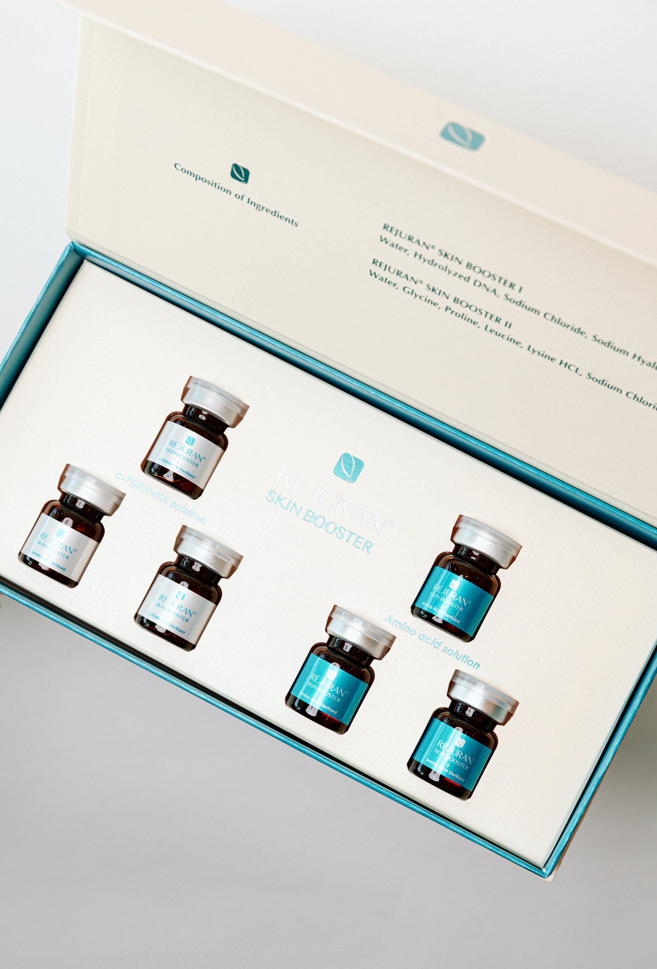 DNA Facial