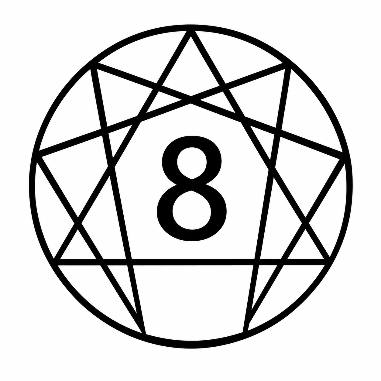 The Protector in Motion: Type 8 and the Body