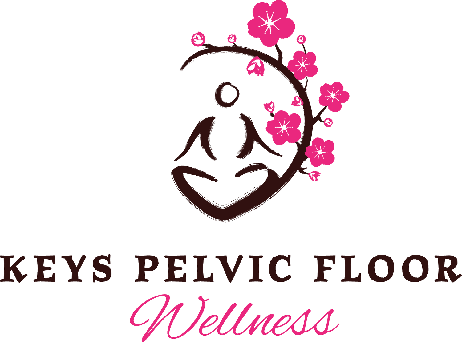 Keys Pelvic Floor Wellness