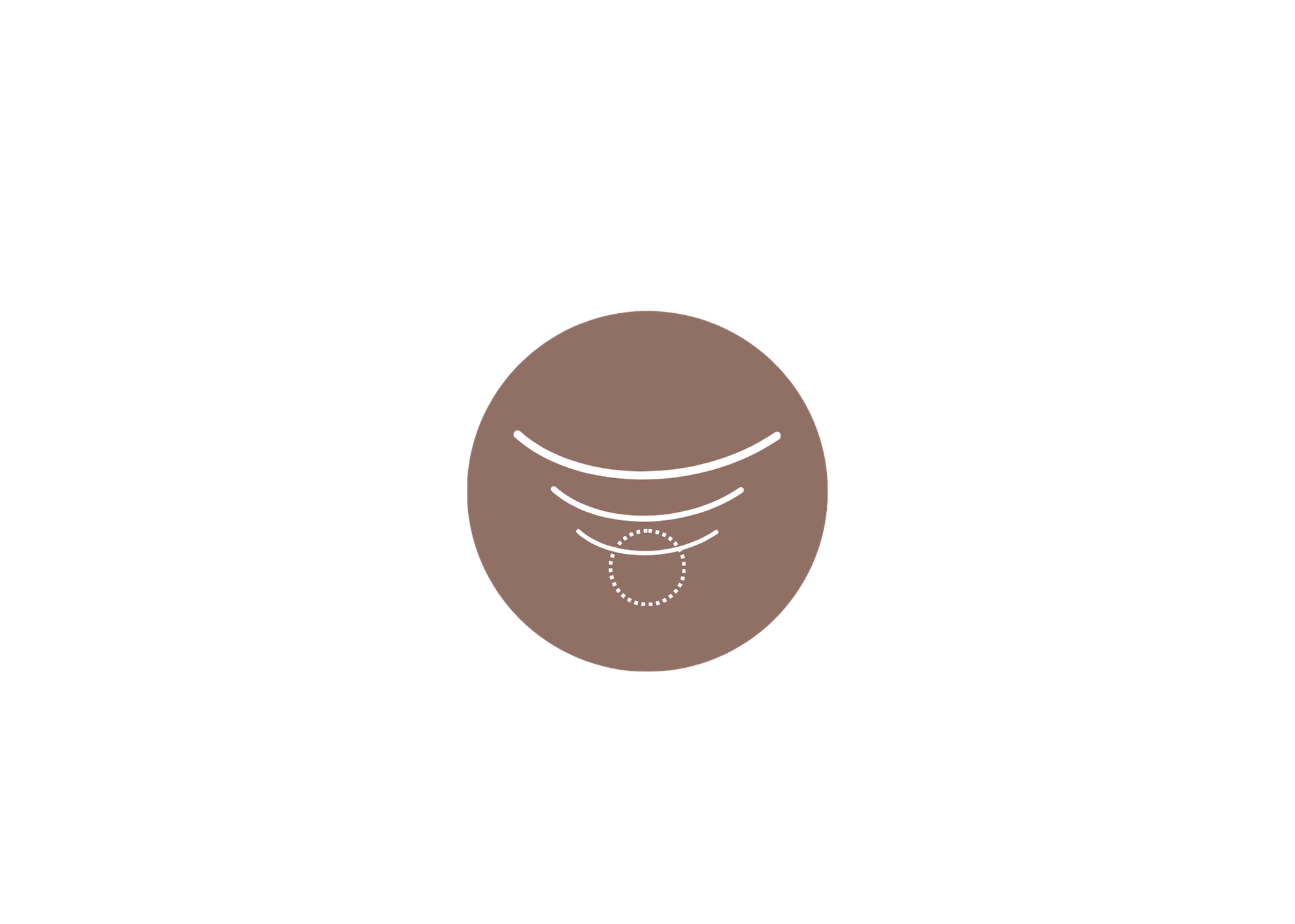 Pelvic Organ Prolapse Support