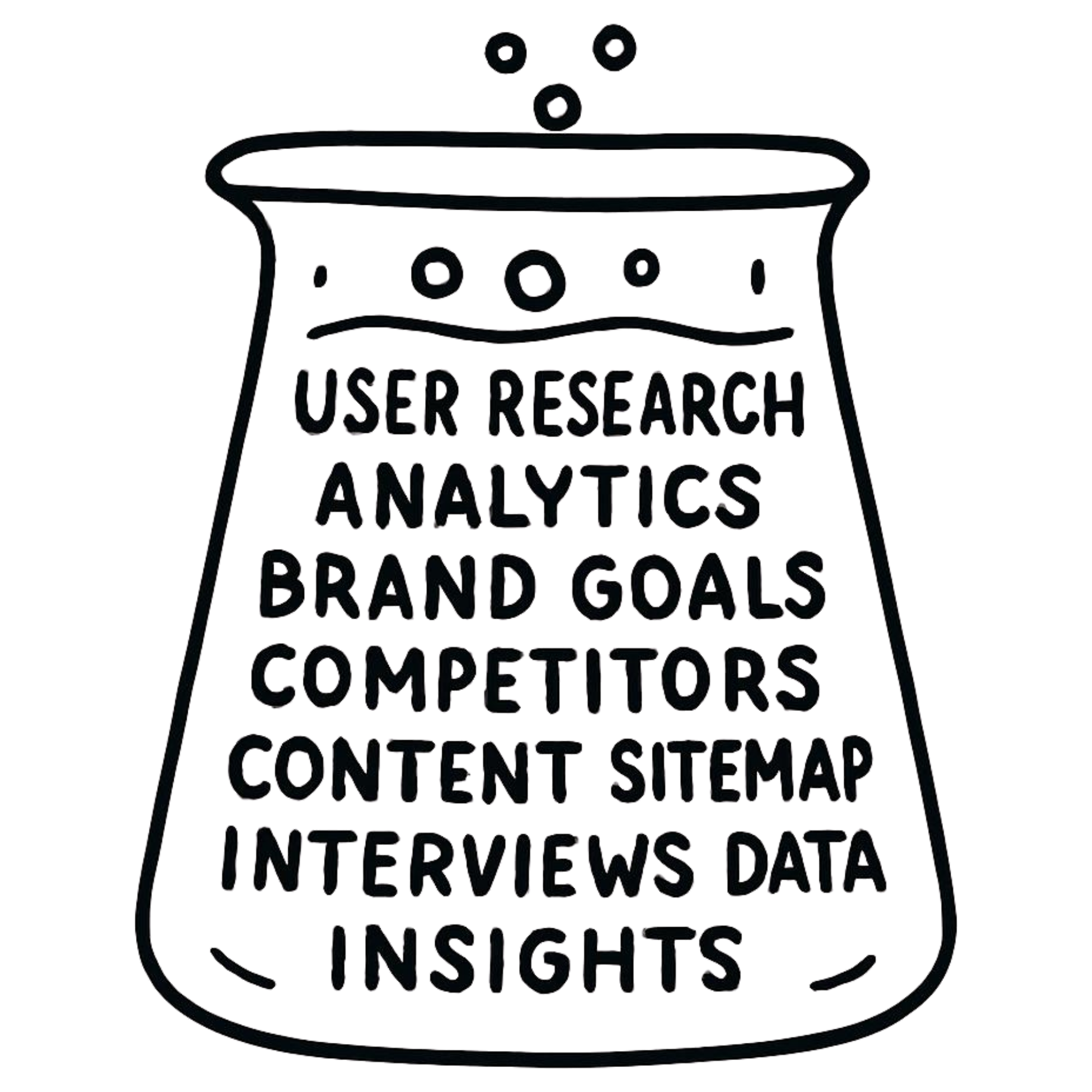 Cartoon beaker containing the words "user research, analytics, brand goals, competitors, content sitemap, interviews, data, insights"