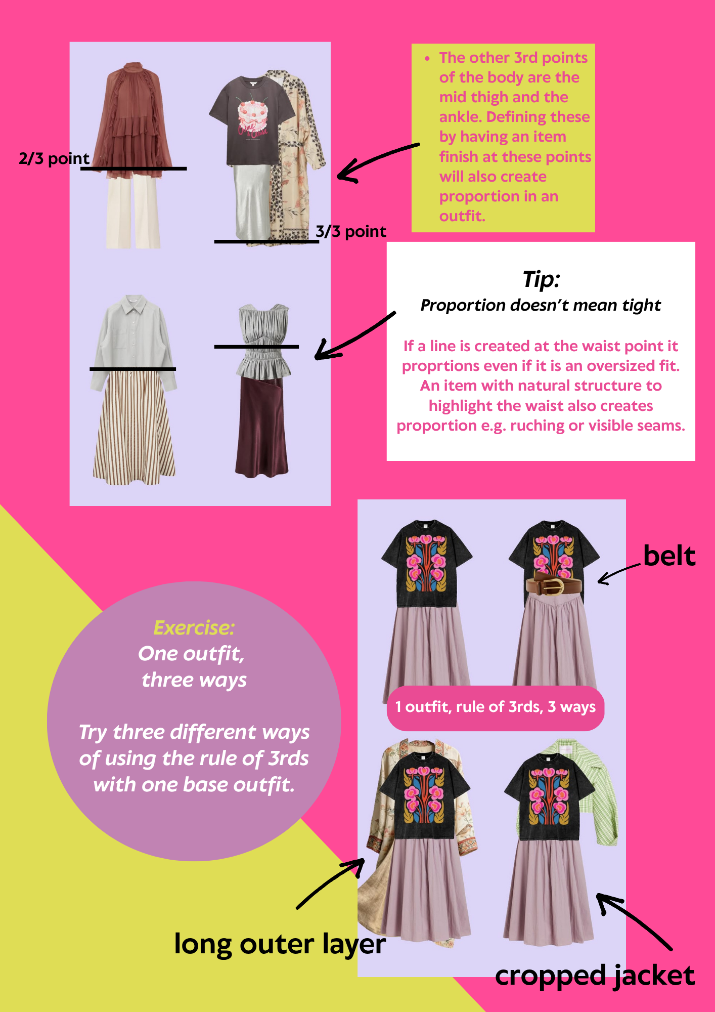 Infographic explaining the rule of thirds in fashion styling, showing outfits with lines indicating proportion points at the 2/3 point of the top, mid thigh, and ankle, with tips on creating proportion in outfits using lines at waist, and examples of outfits with different clothing items and colors.