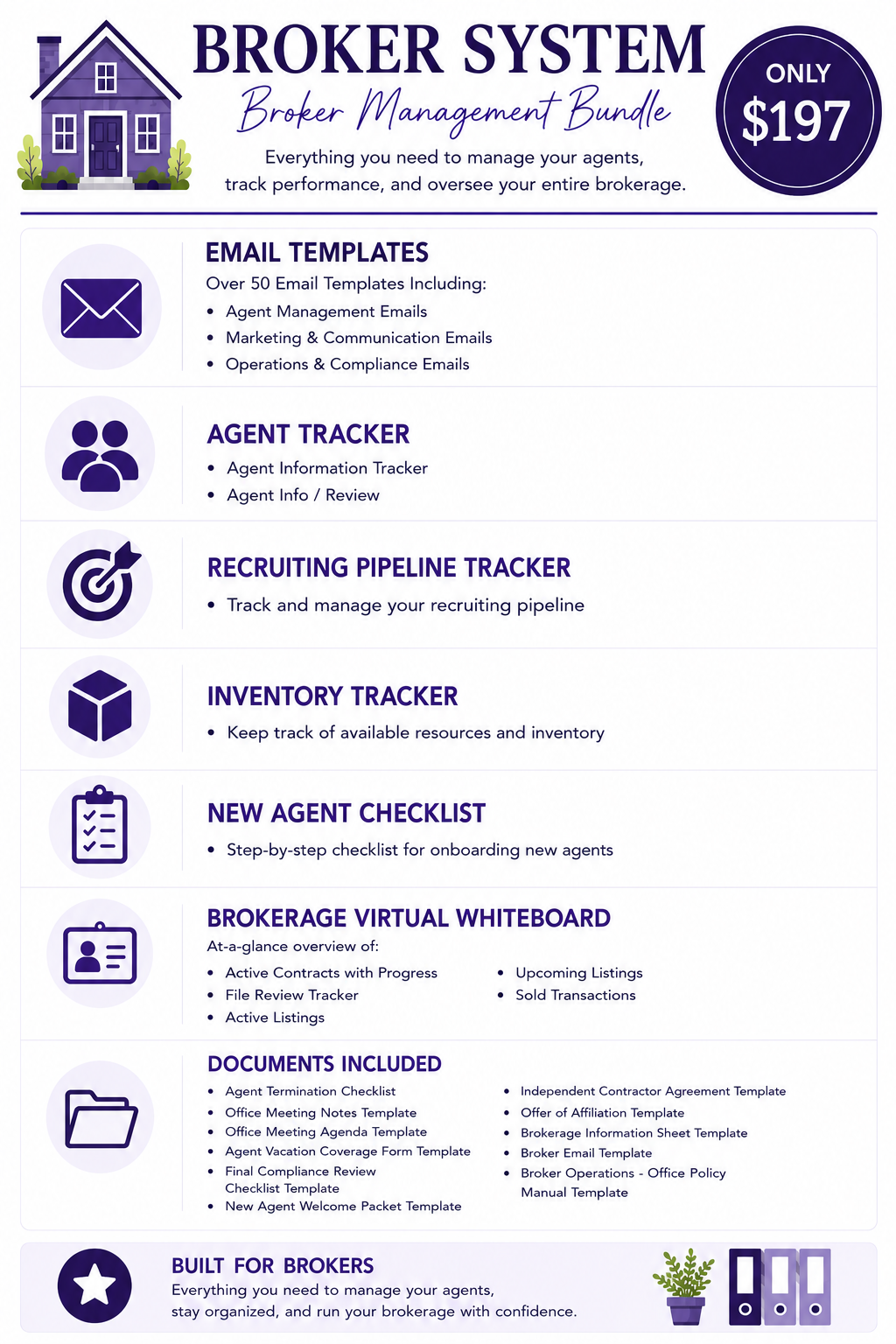 included broker management system real estate