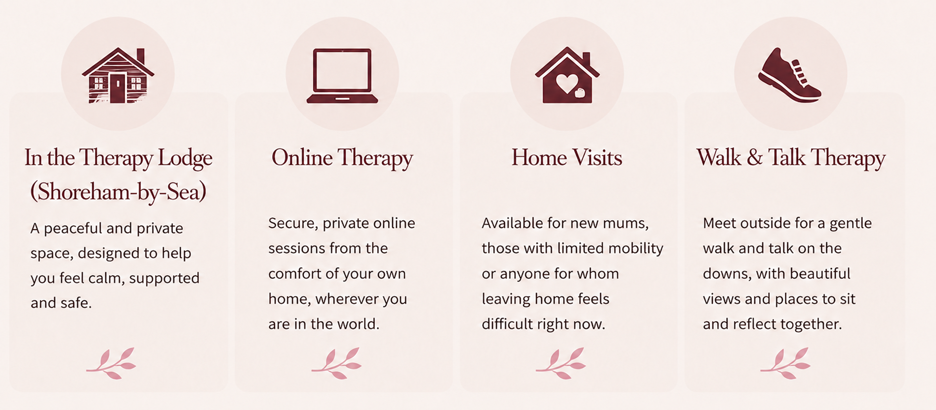 A webpage section with four columns outlining therapy options. The columns include icons and descriptions for In the Therapy Lodge, Online Therapy, Home Visits, and Walk & Talk Therapy.