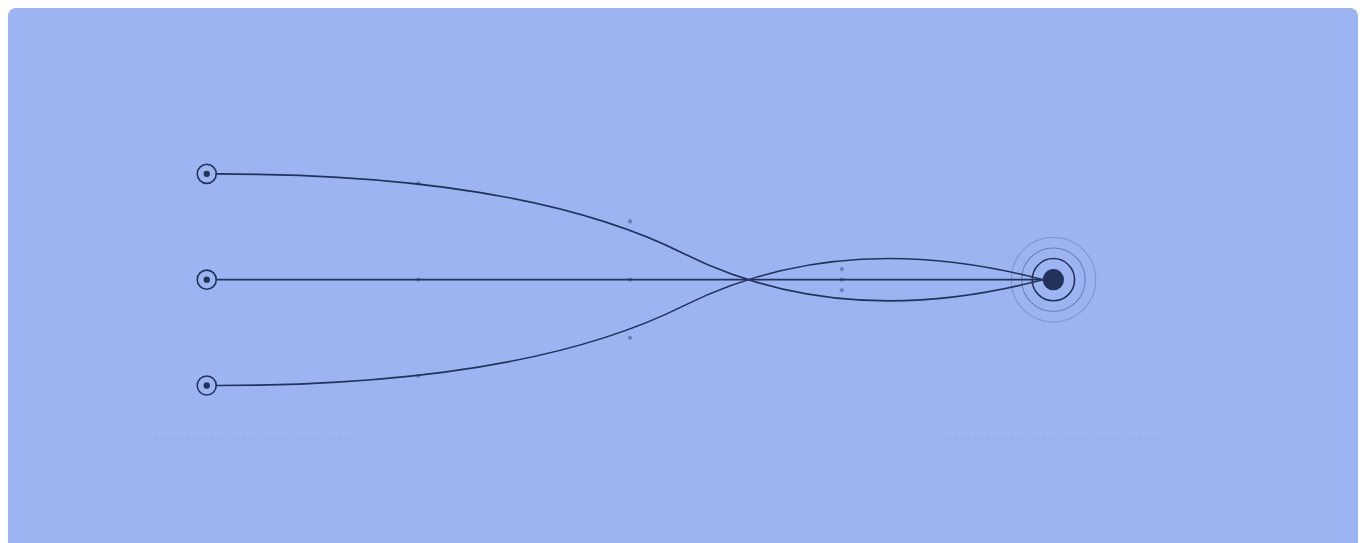 A Blue Colored illustration showing three laser beams converging and diverging through a lens system, depicting light refraction.