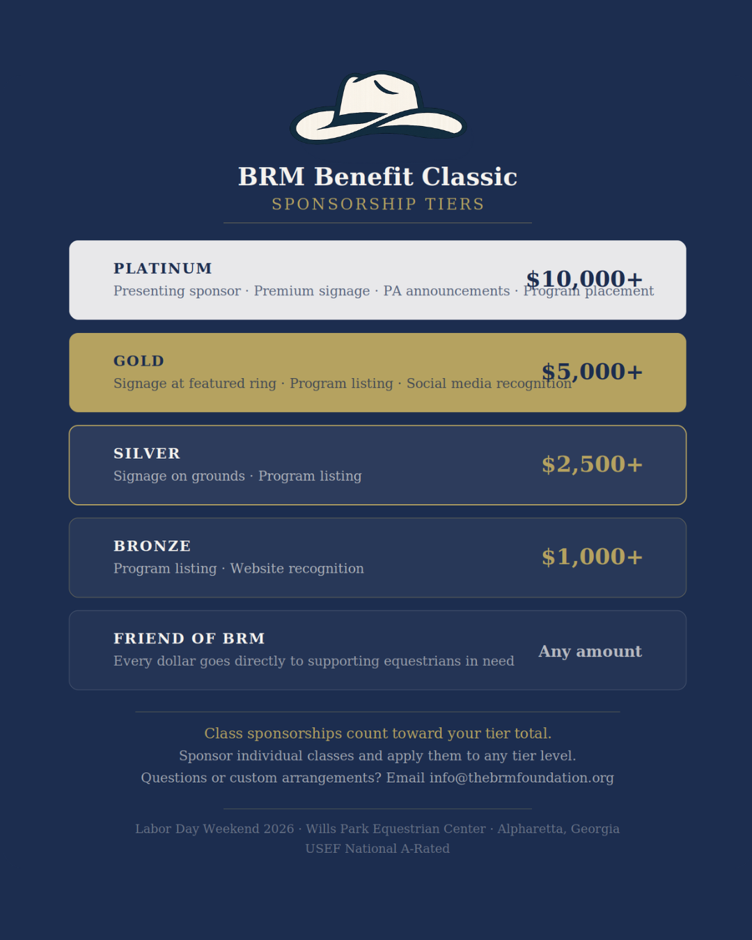BRM Benefit Classic — Event Sponsorship