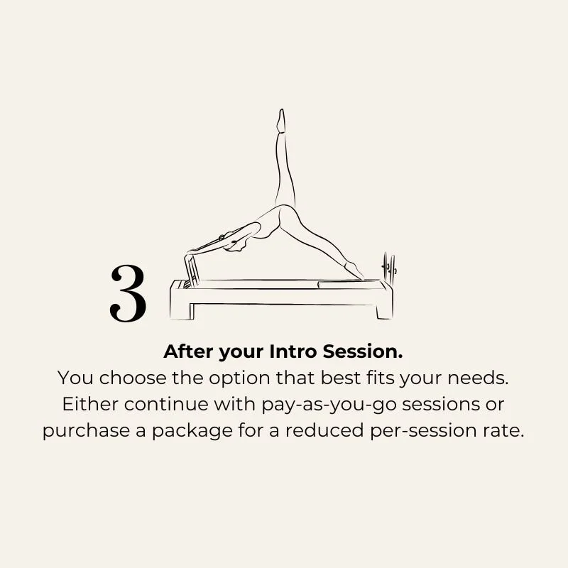 Continue your Pilates work by purchasing a Pilates package at a discount , or request Pay-as-you-go sessions at Mira Movement Pilates in Charlotte NC..