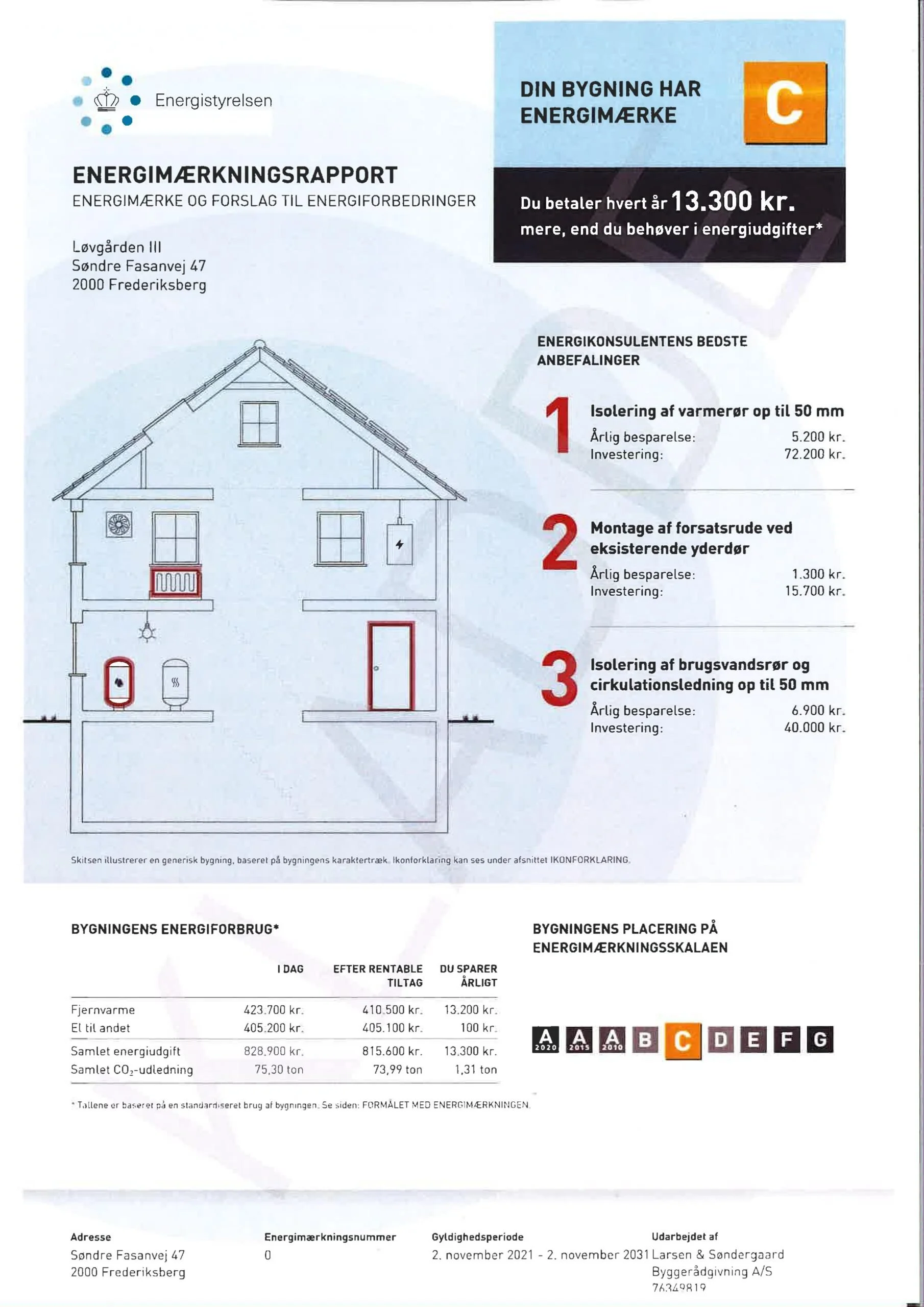 Energirapport for et hus, med detaljeret diagram og anbefalinger til energiforbedringer, herunder isolering, montage og isolering af varmtvandsforsyning, samt energimærkning og omkostningsbesparelser.