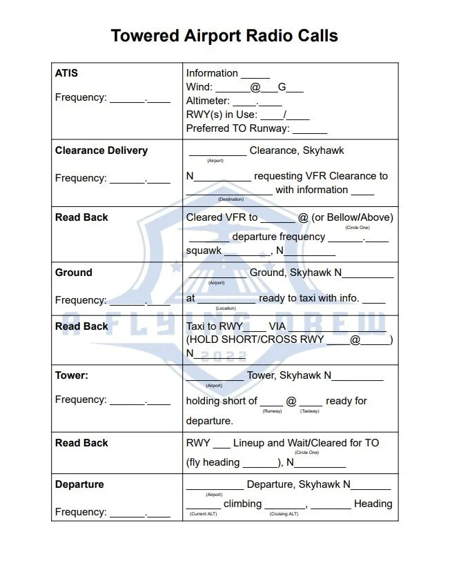 Radio Call Sheet - Foreflight