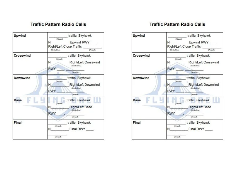 Traffic Pattern Radio Call Guide - Knee Board