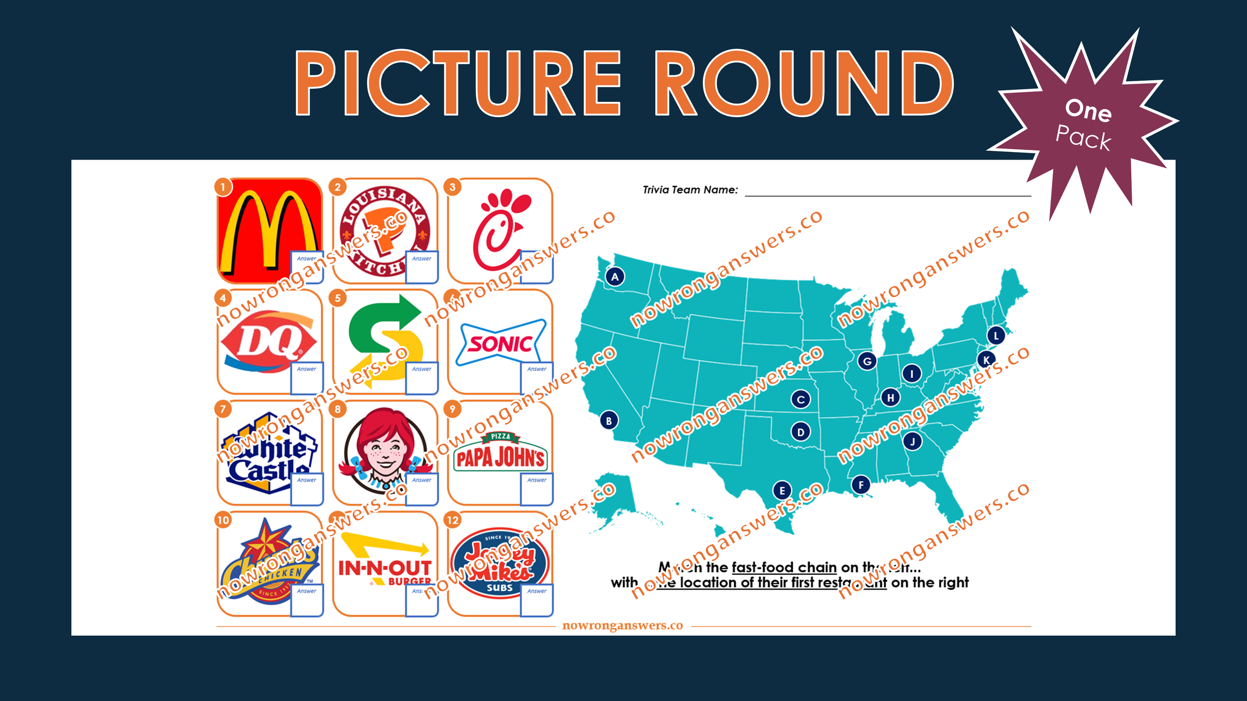 Fast Food Chains I