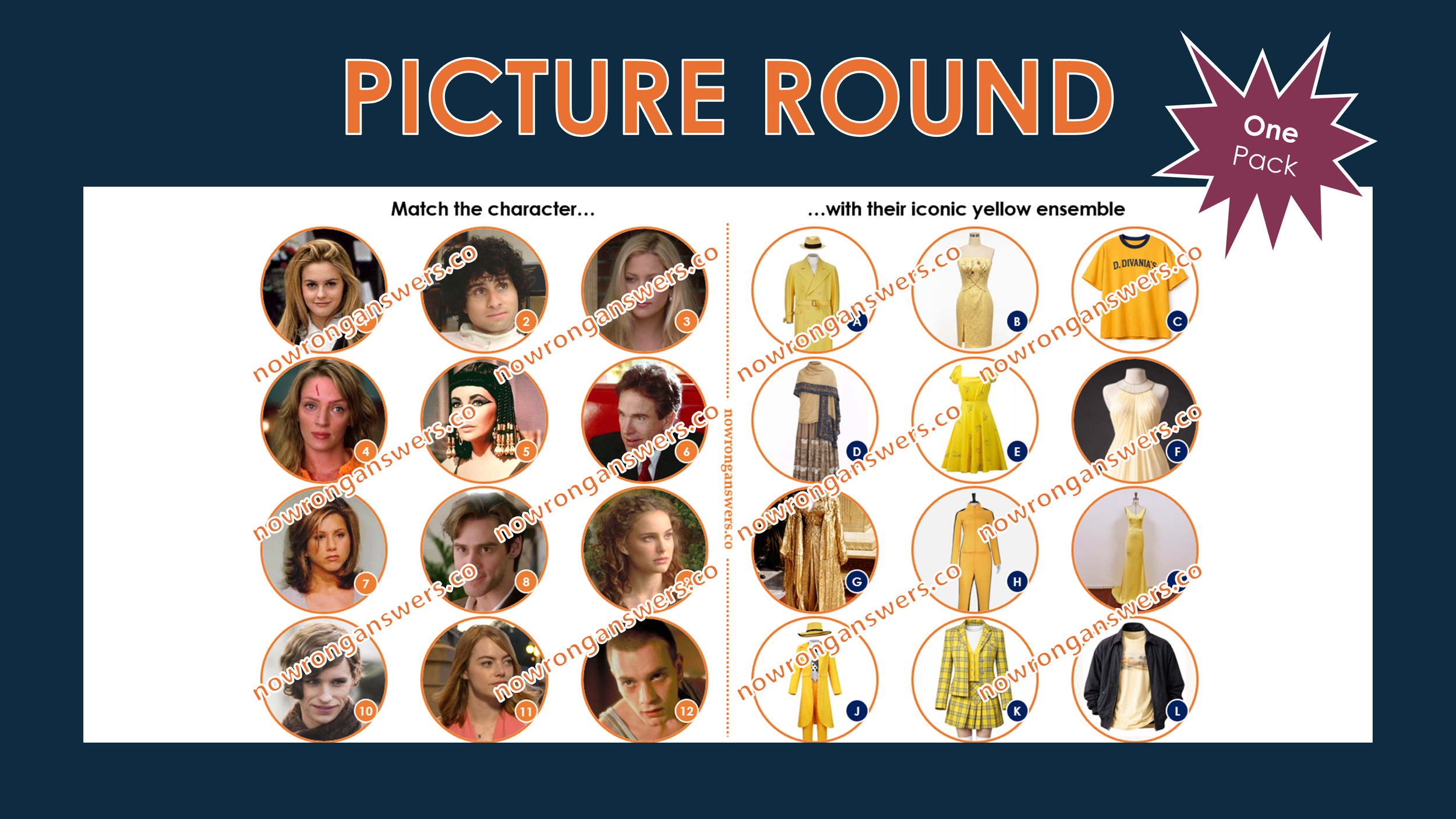 Iconic Yellow Outfits from TV & Movies