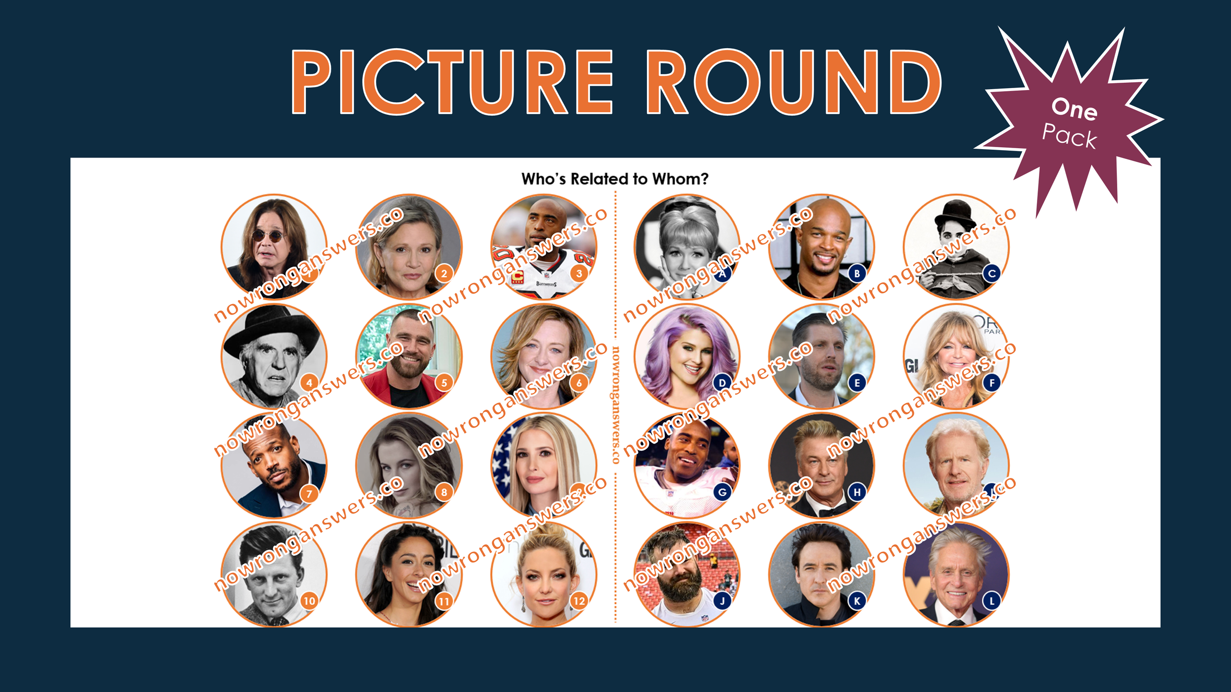Famous Families III