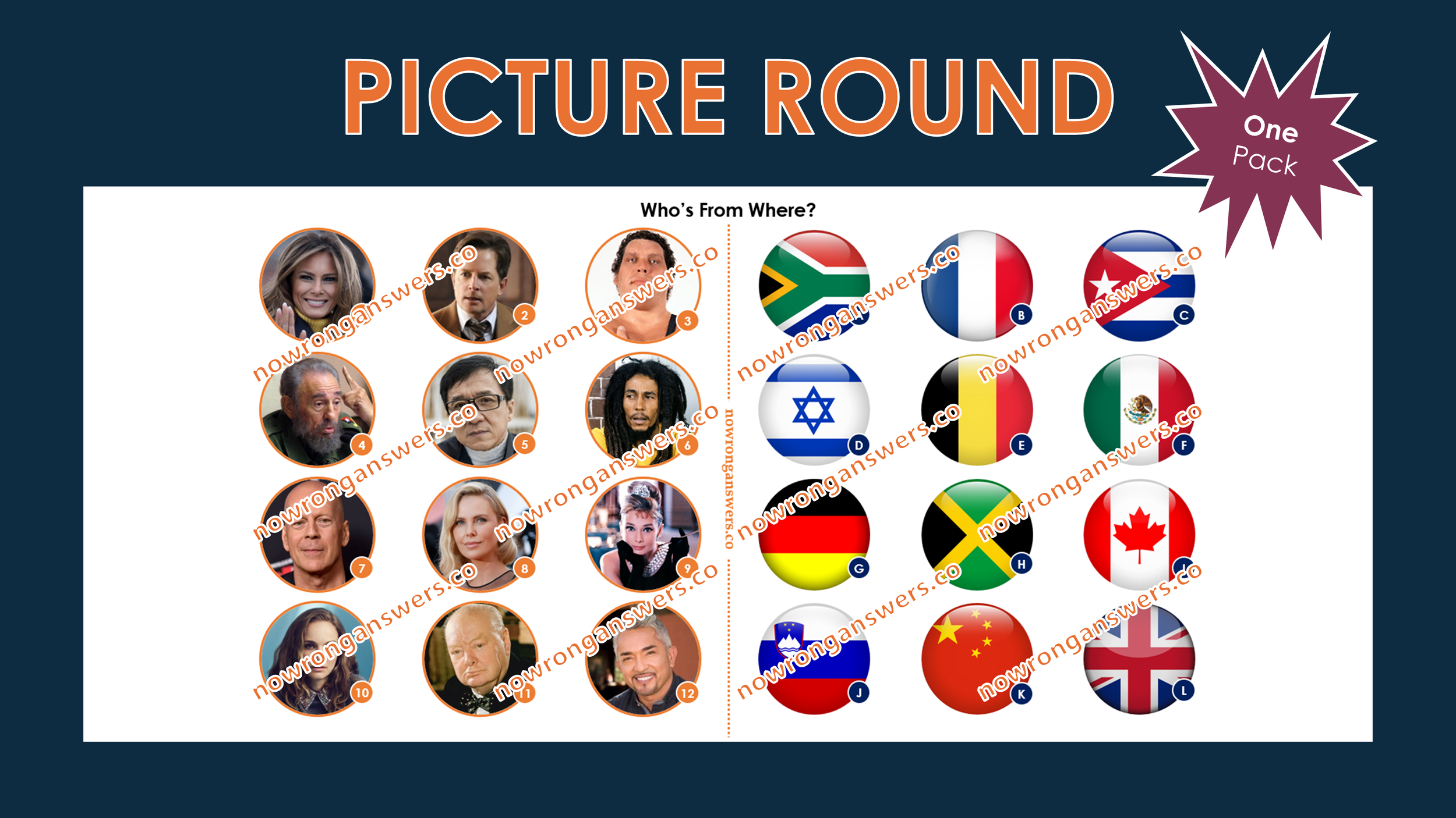 International Celebrities
