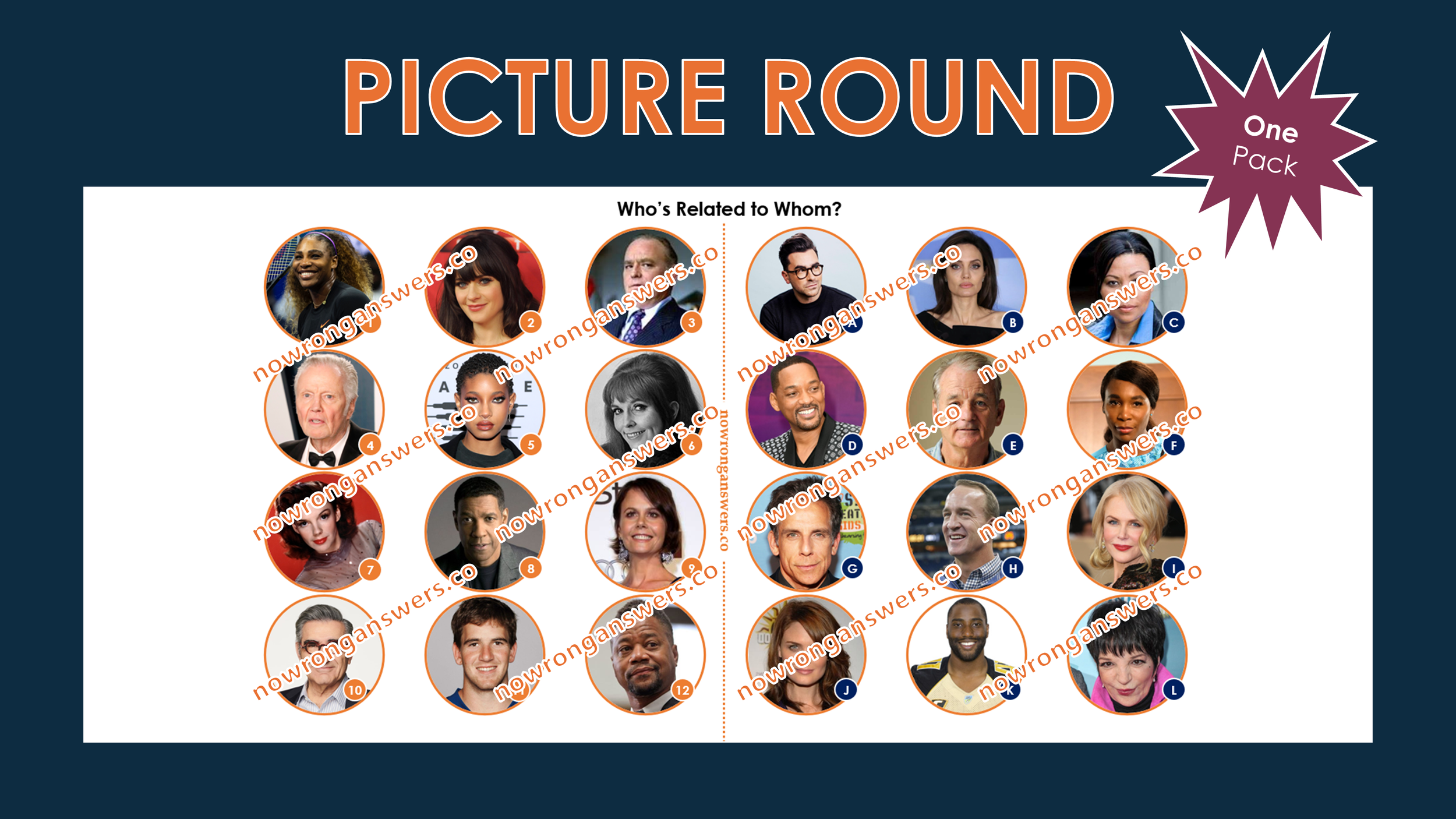 Famous Families I