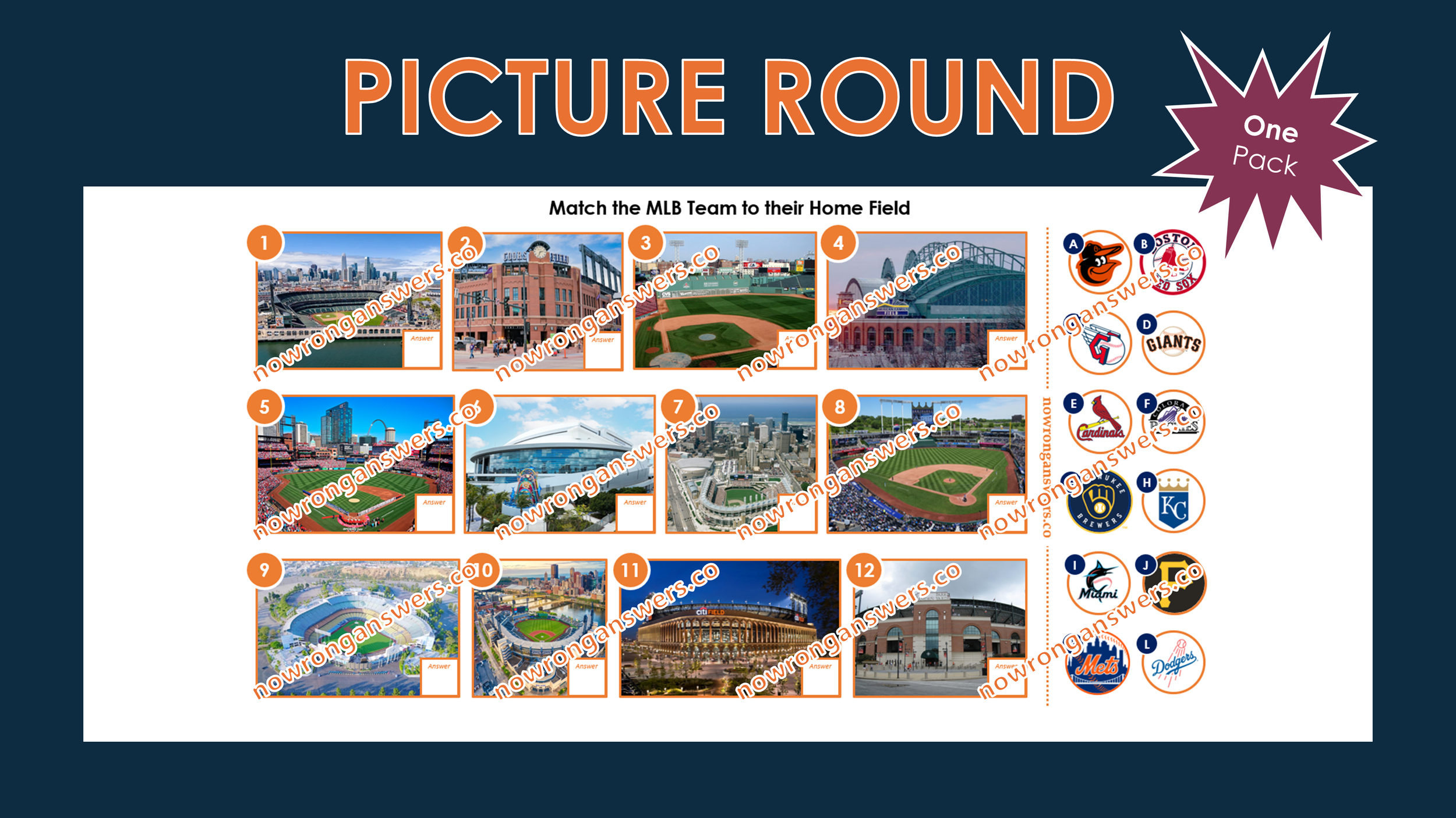 MLB Ballparks