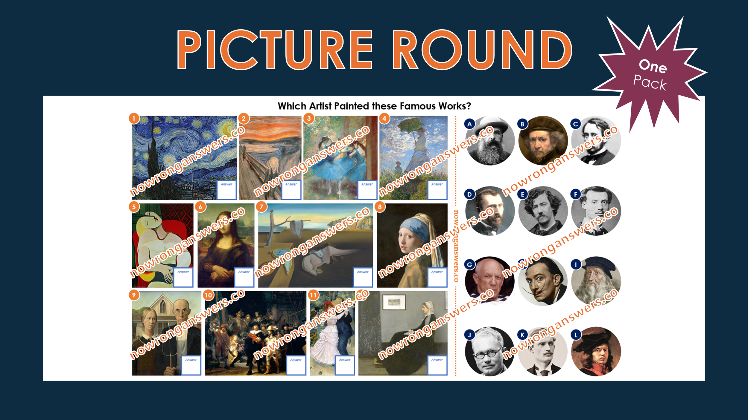 Famous Works of Art