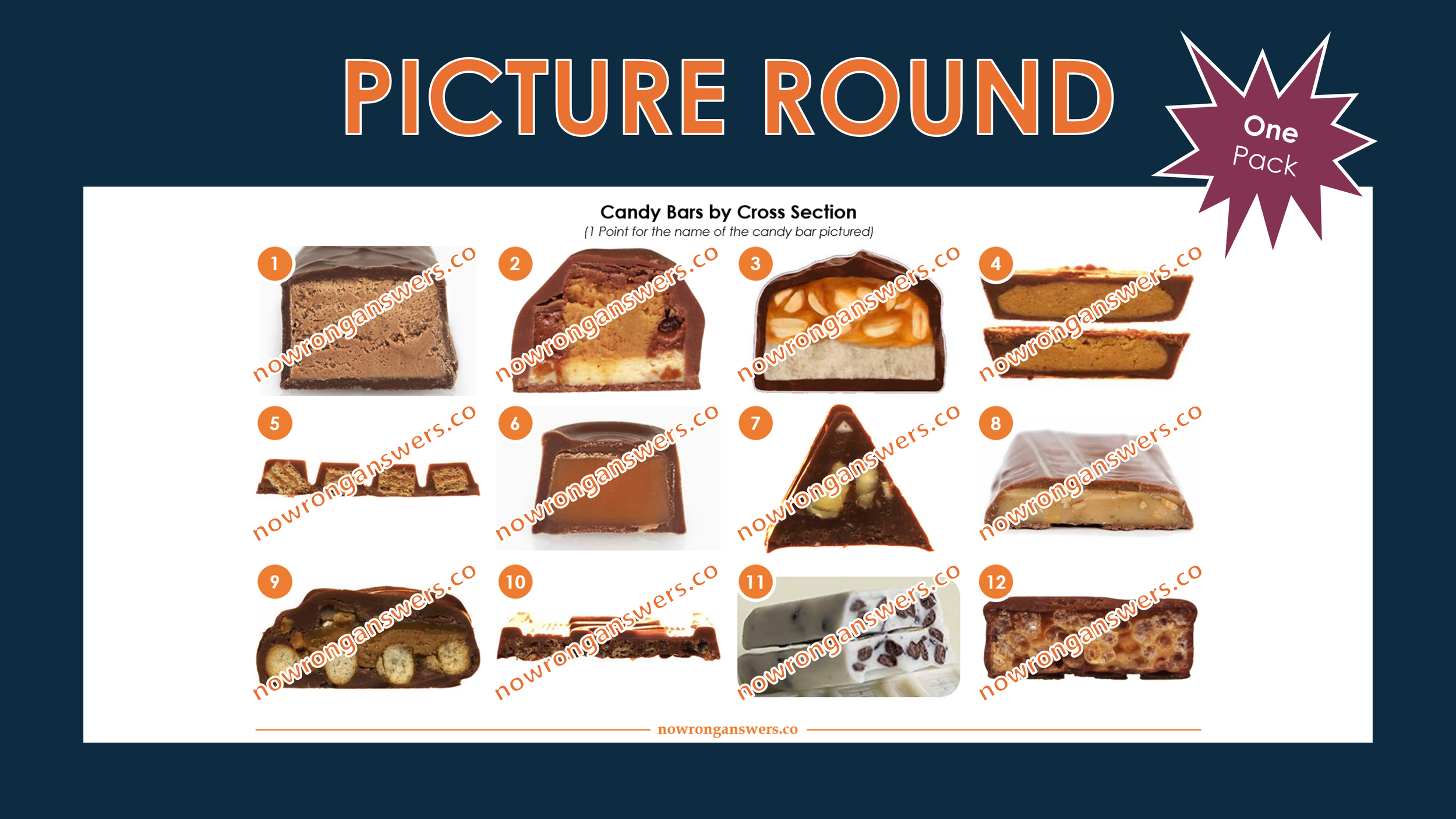 Candy Bar Cross-Sections II