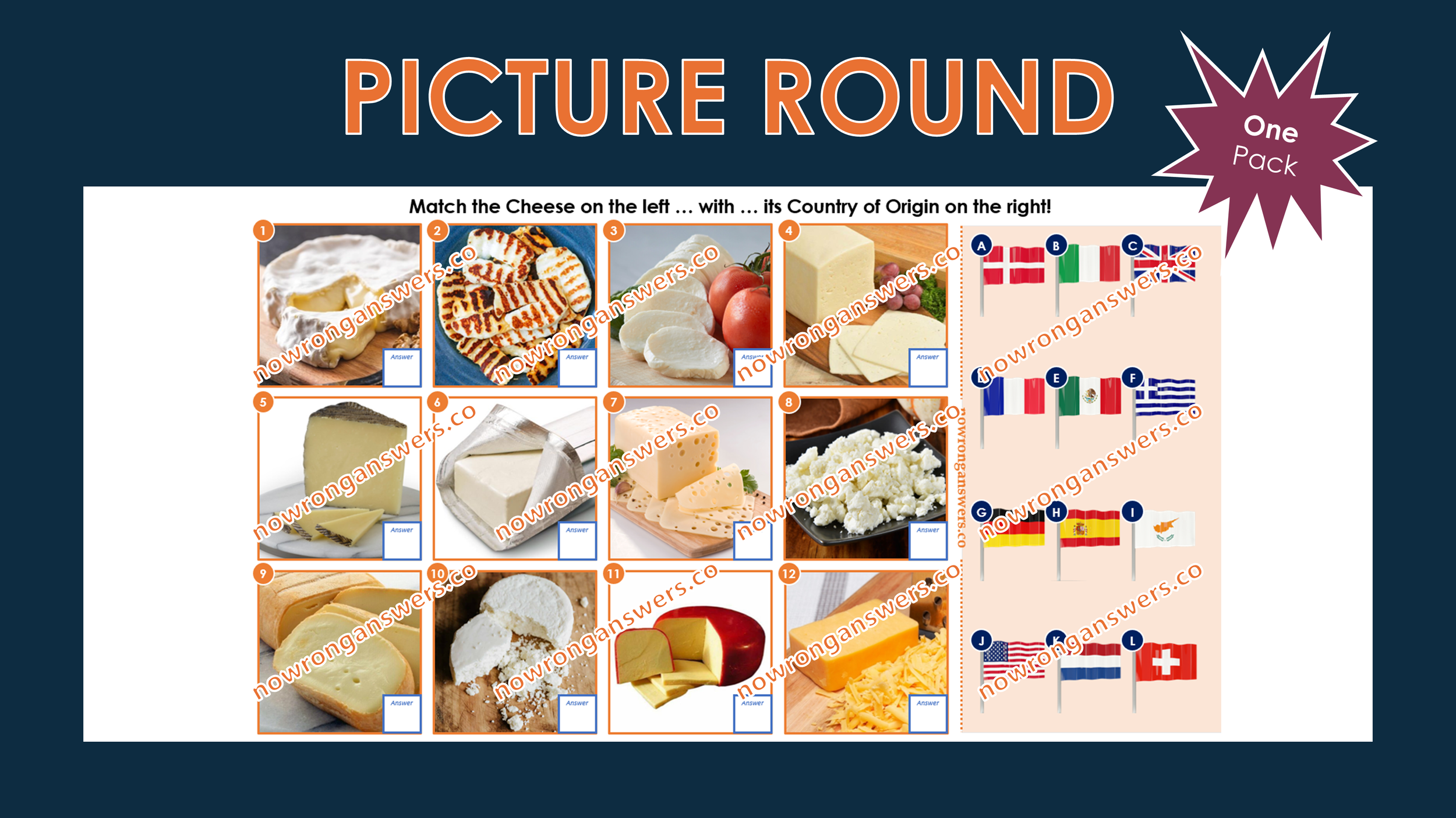 Cheeses of the World