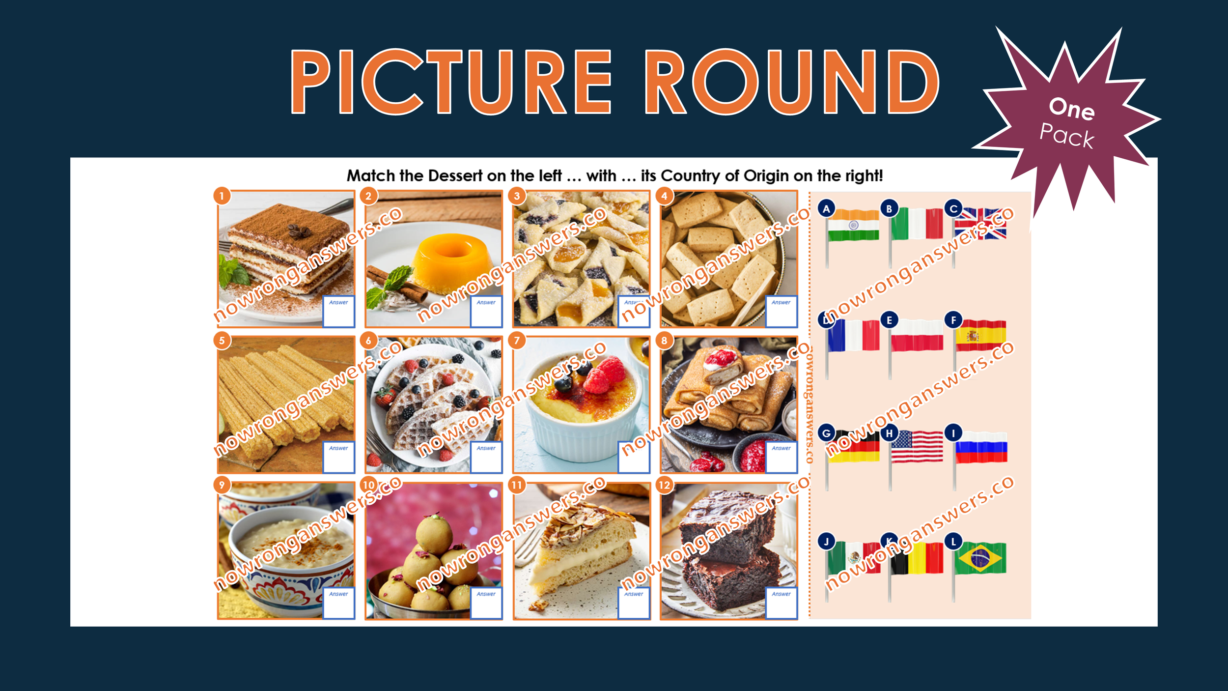 Desserts of the World III