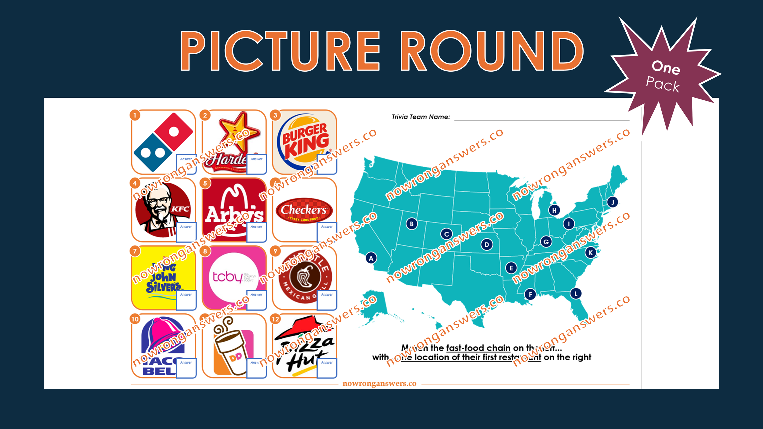 Fast Food Chains II