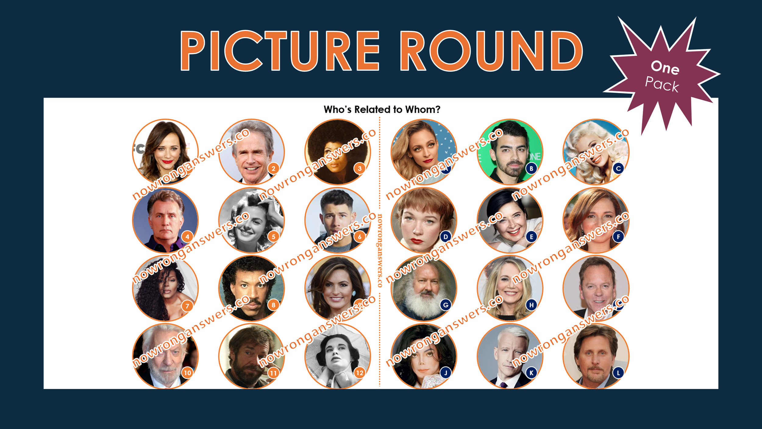 Famous Families II