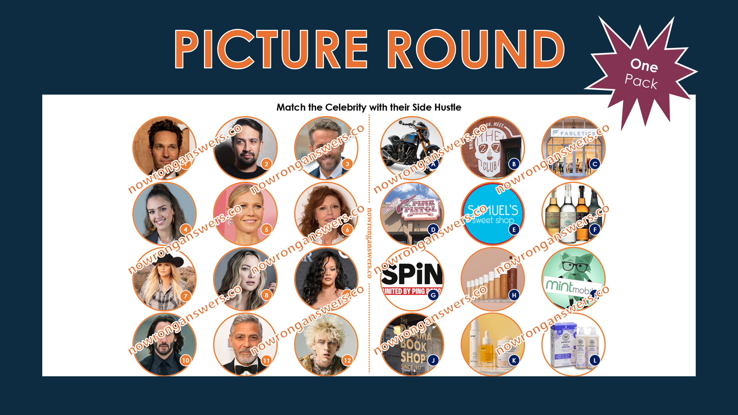 Celebrity Side Hustles