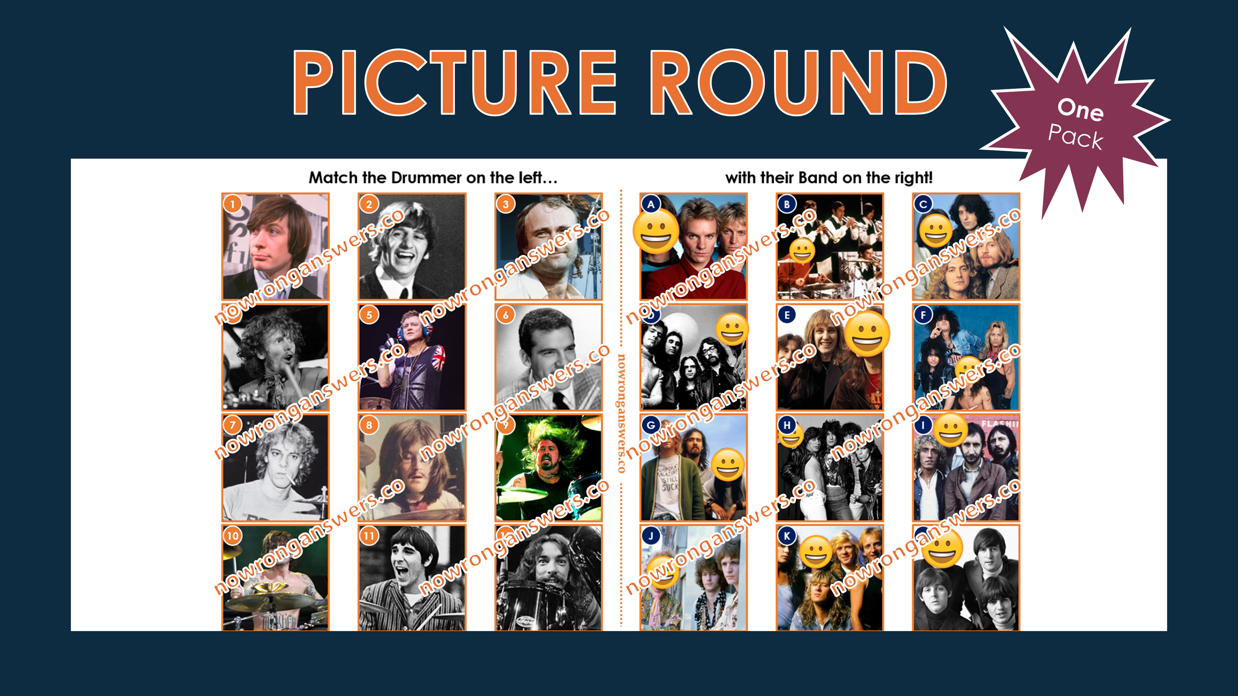 Famous Drummers