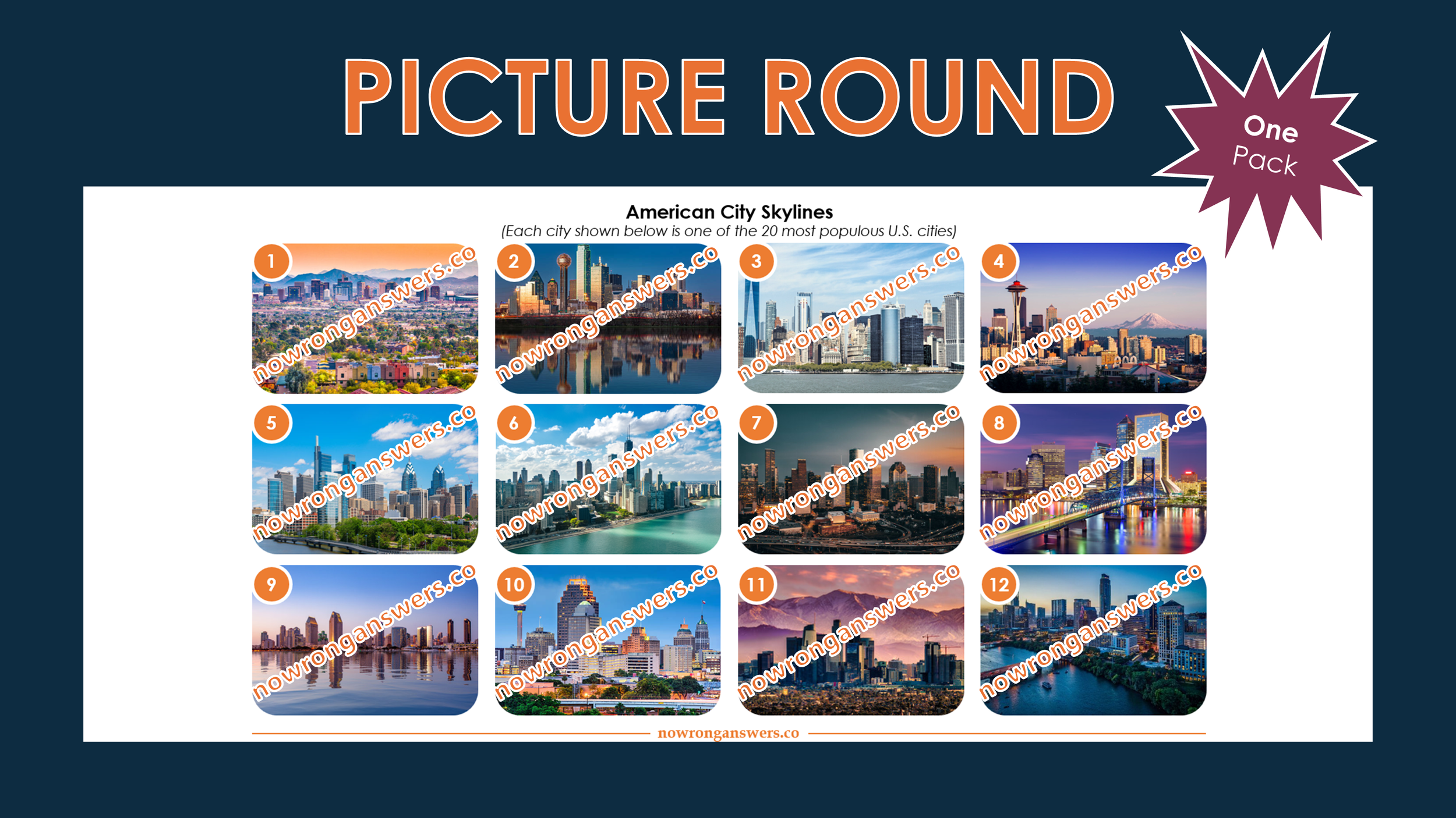 American City Skylines