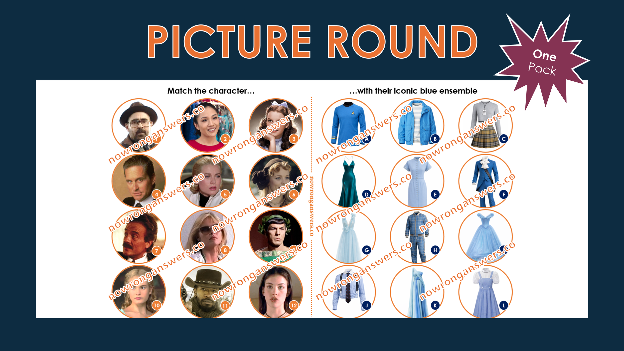 Iconic Blue Outfits from TV & Movies
