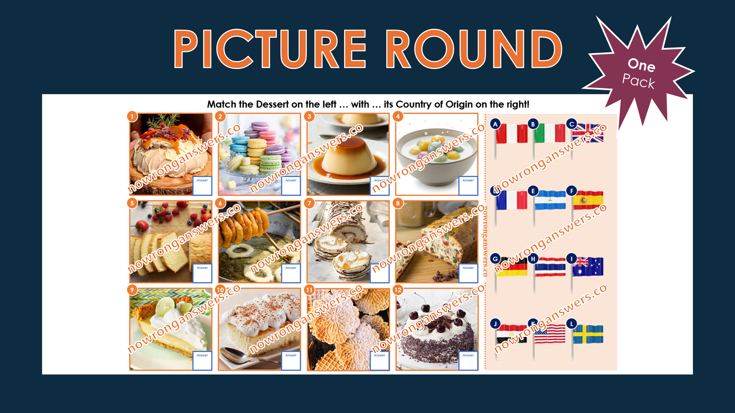 Desserts of the World II