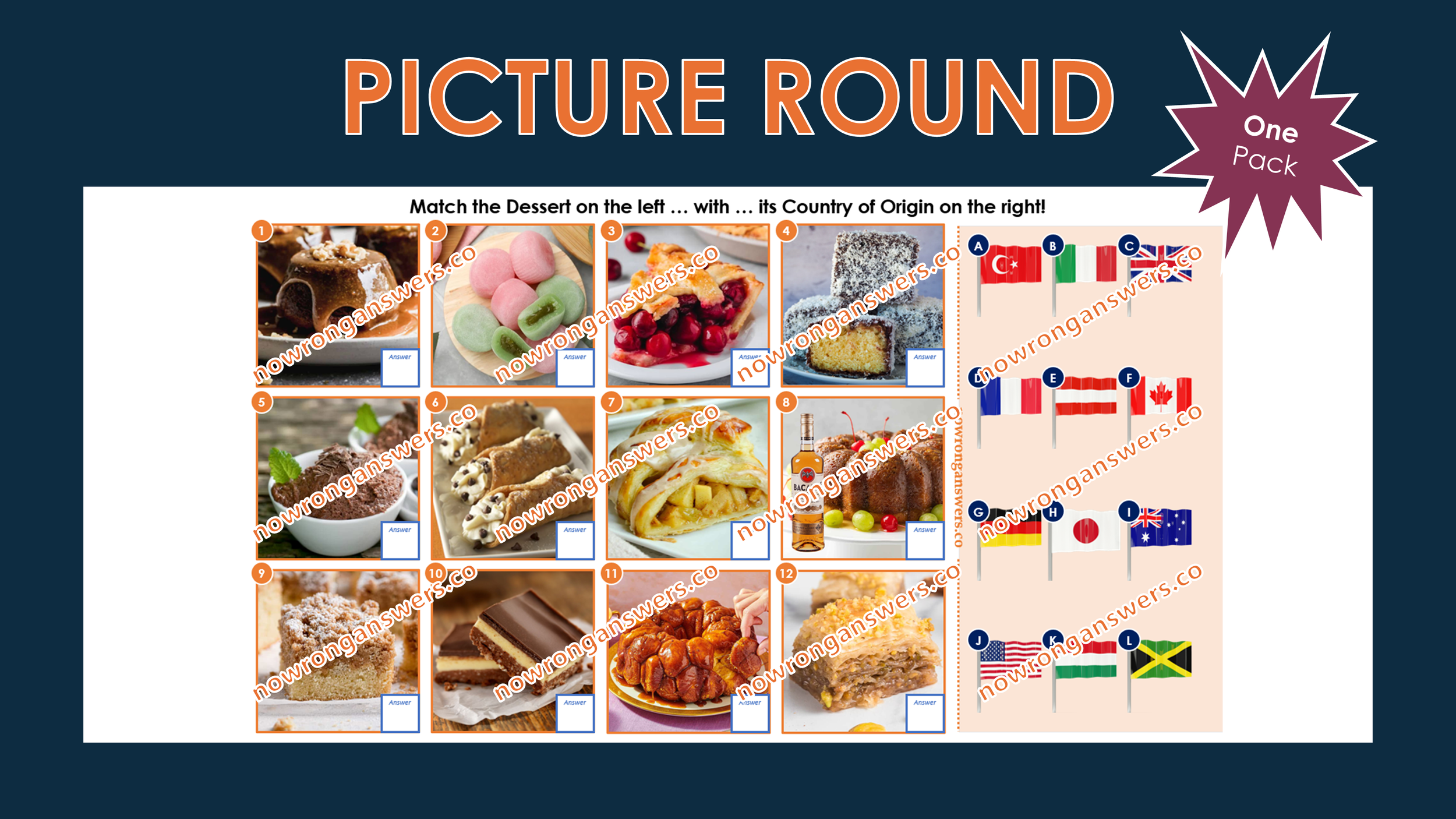 Desserts of the World I