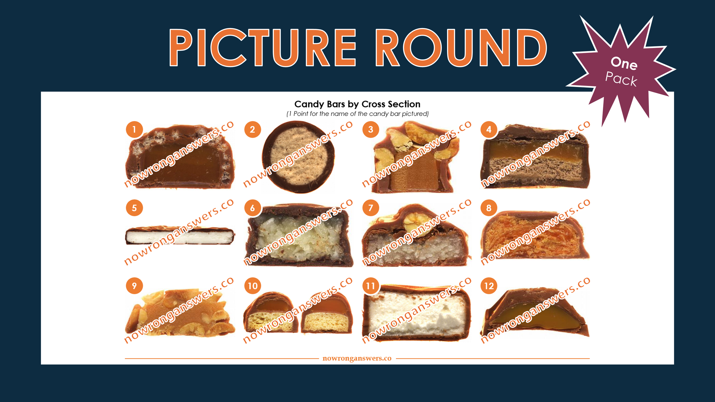 Candy Bar Cross-Sections I