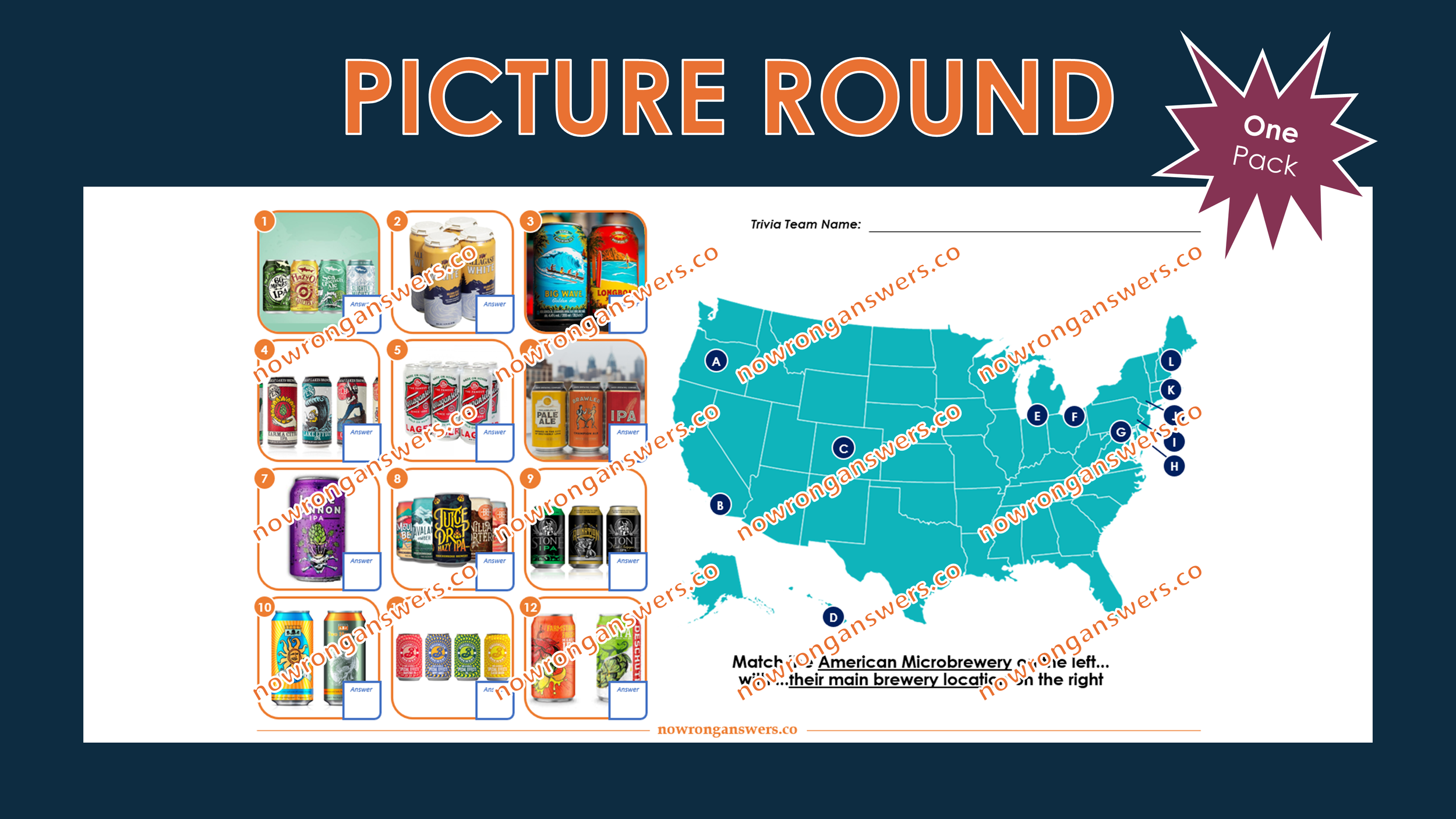American Microbreweries I